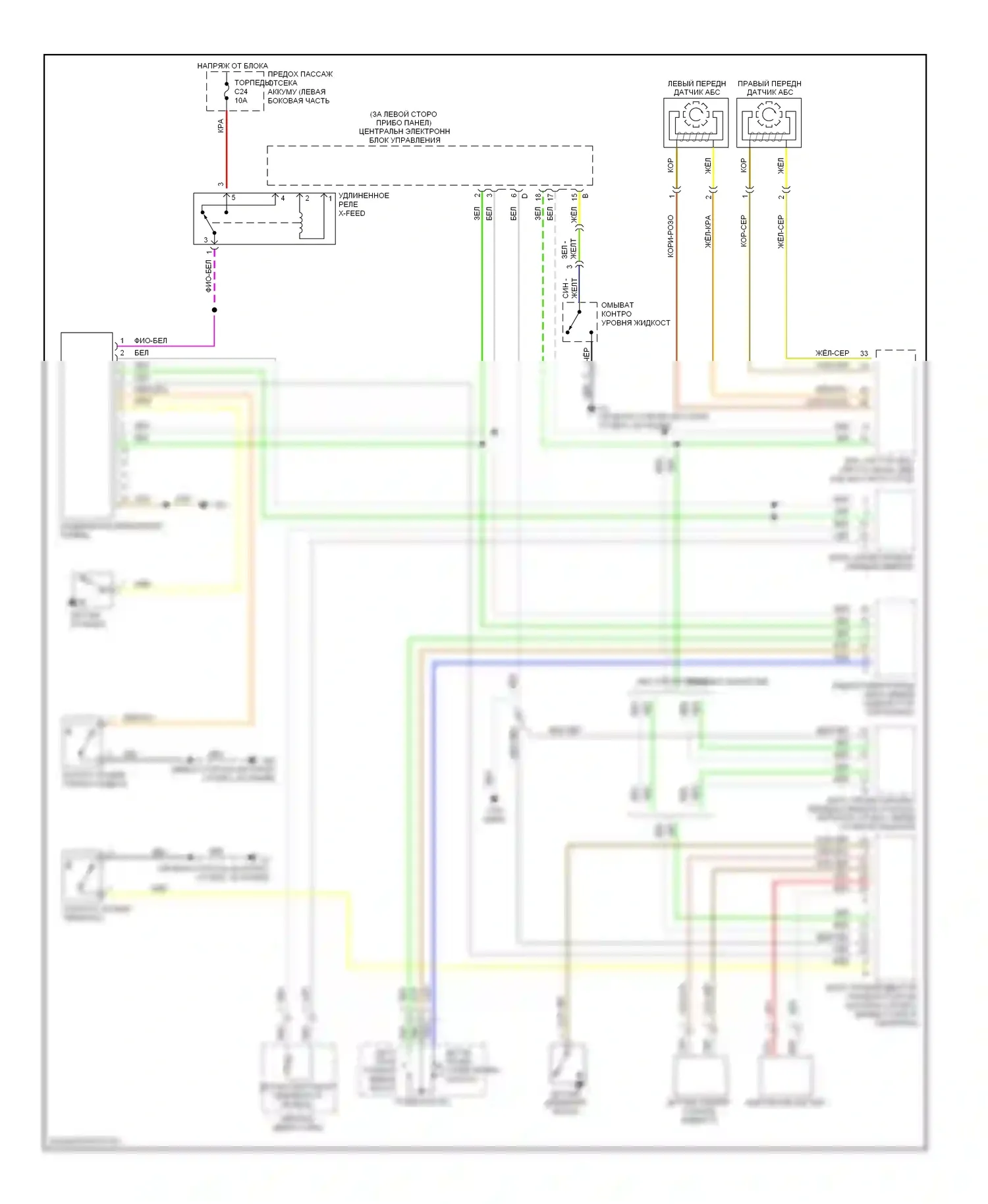 Приборная панель — Электросхема приборной панели — Электросхема приборной панели. Volvo S60 I (2000-2004)