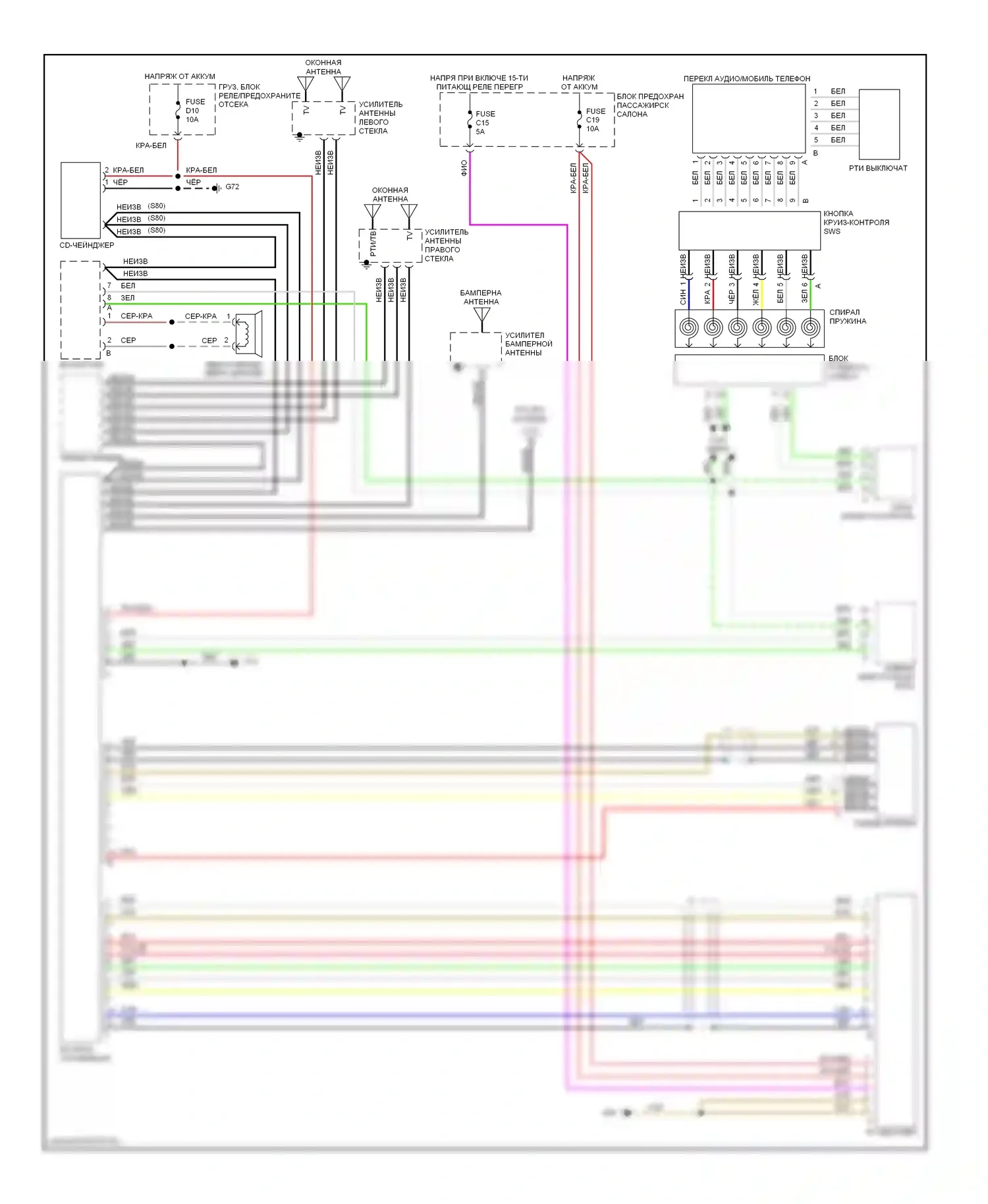 Системы помощи водителю — Электросхема навигации — Электросхема навигации. Volvo S60 I (2000-2004)