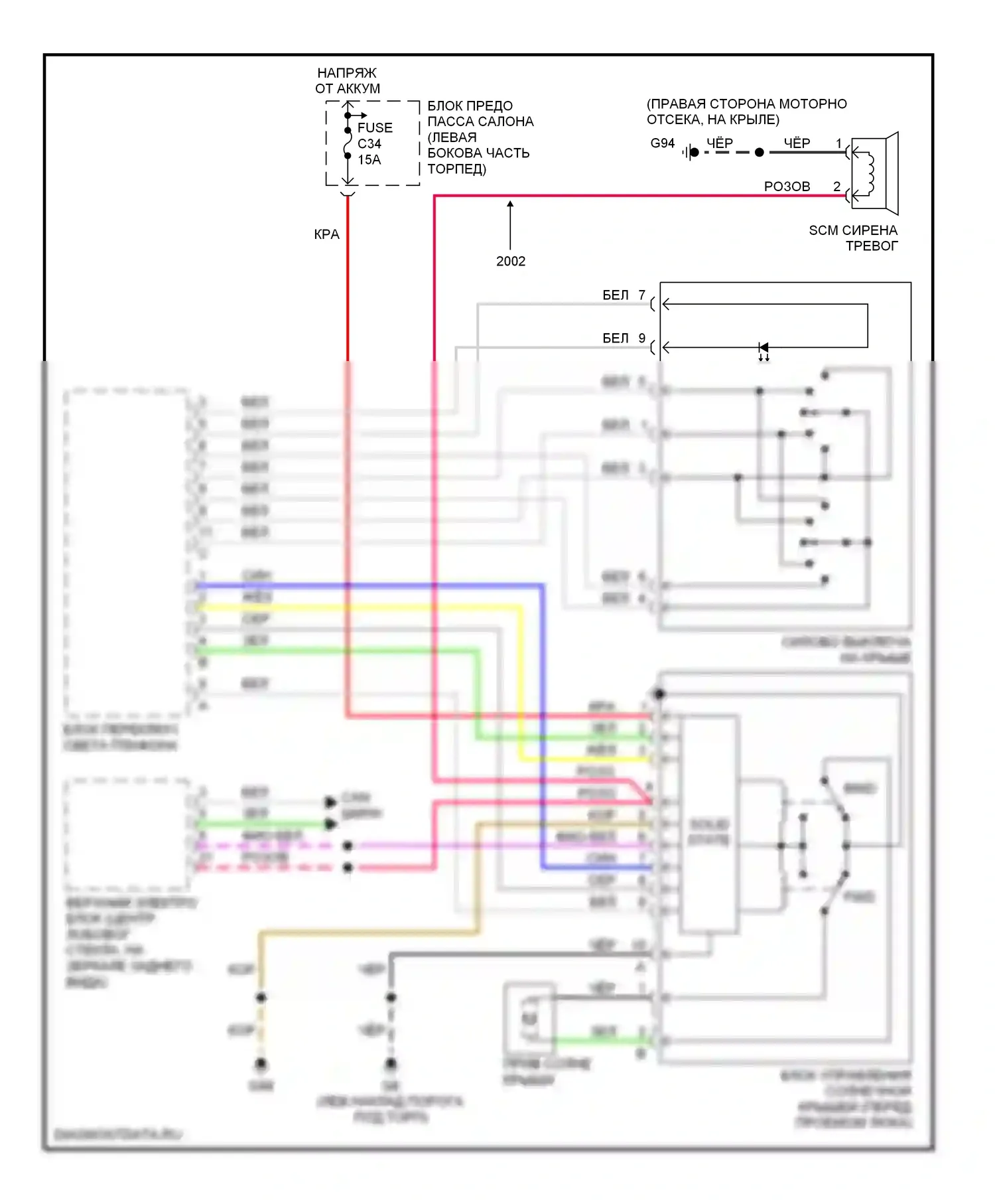 Складная крыша/люк — Электросхема люка — Электросхема люка. Volvo S60 I (2000-2004)