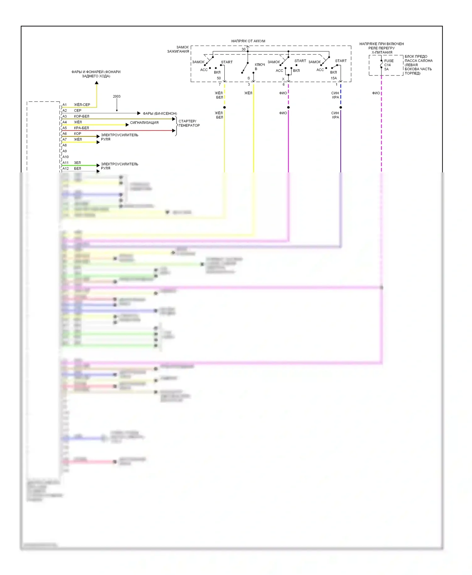 Тело компьютер — Центральный электронный блок — Центральный электронный блок (1 из 2). Volvo S60 I (2000-2004)