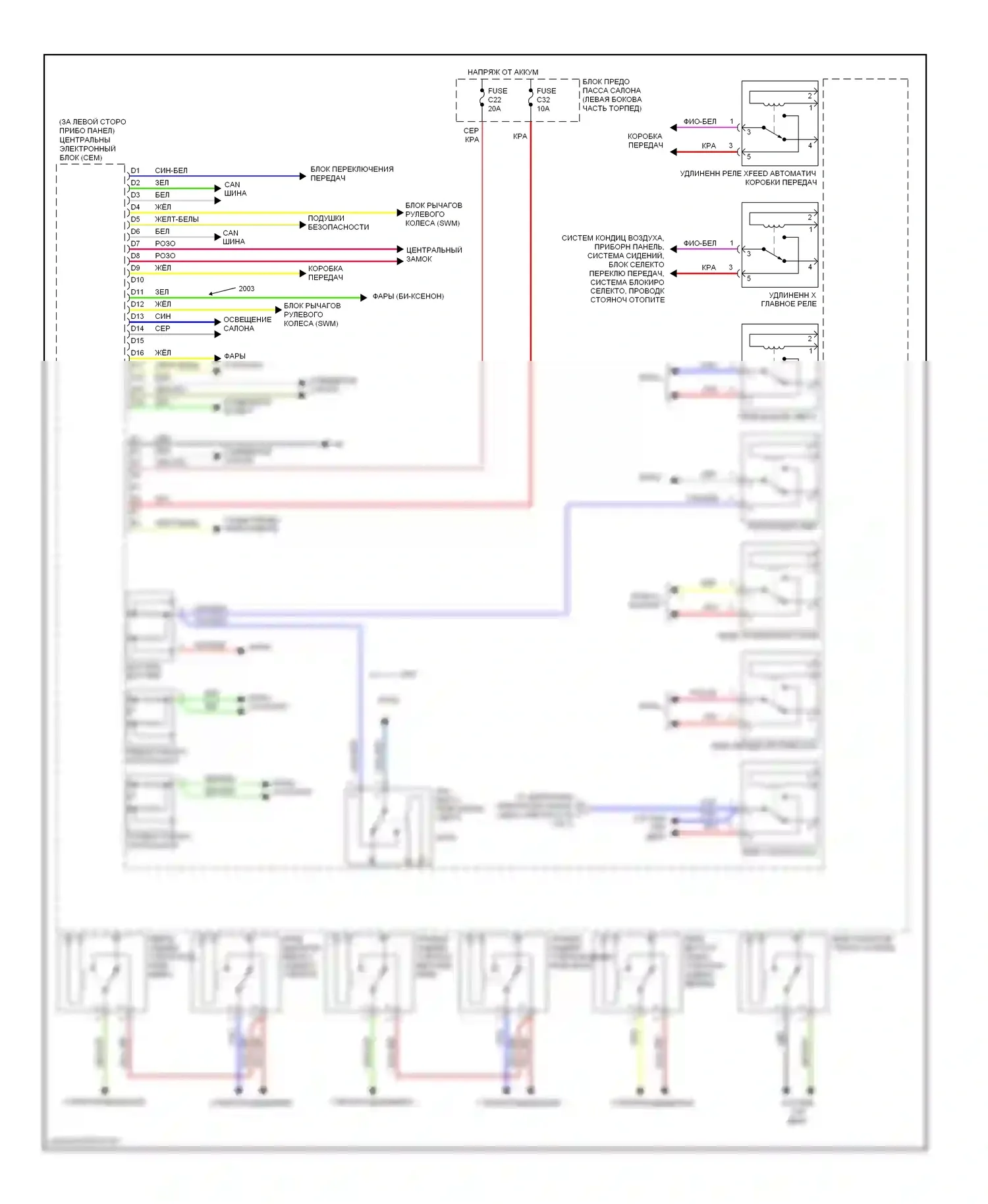 Тело компьютер — Центральный электронный блок — Центральный электронный блок (2 из 2). Volvo S60 I (2000-2004)