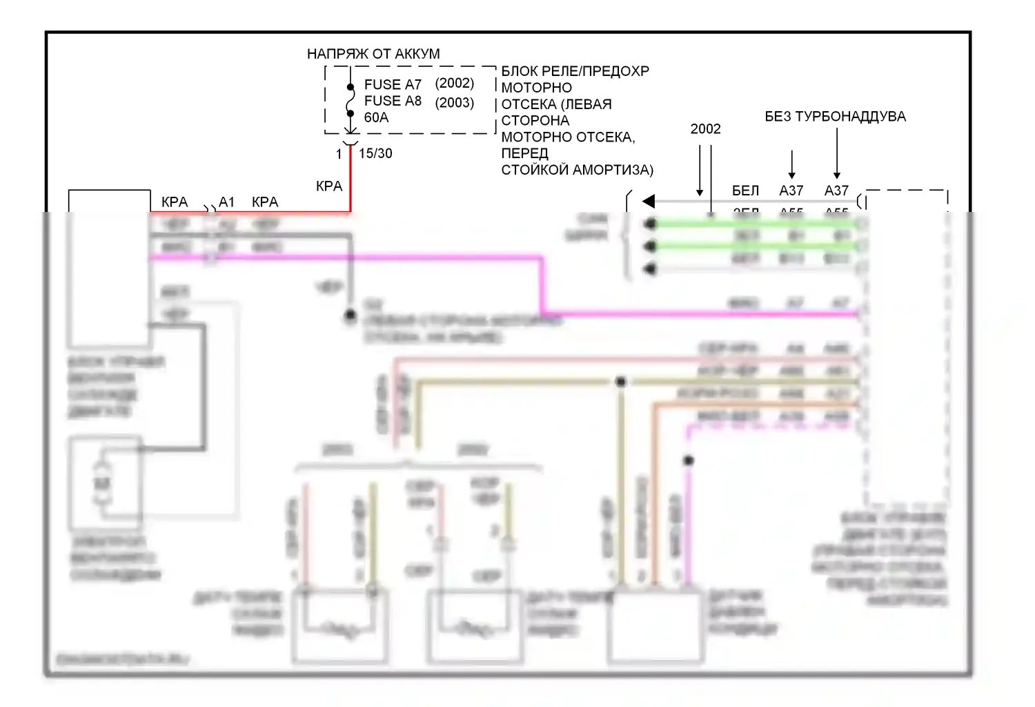 Вентилятор охлаждения — Электросхема вентилятора охлаждения — Электросхема вентилятора охлаждения. Volvo S60 I (2000-2004)