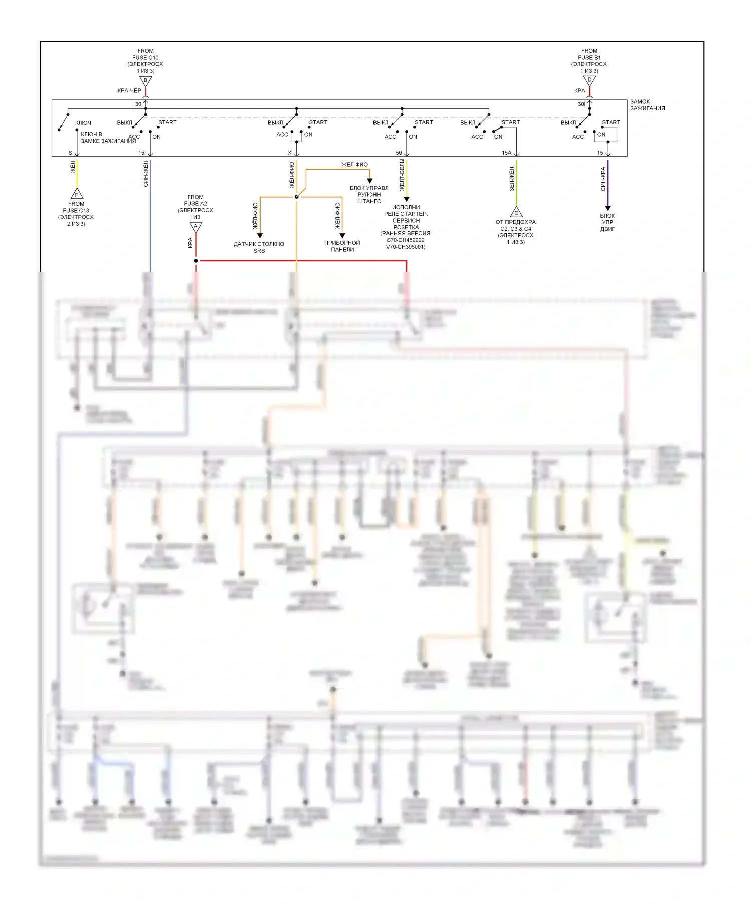 Блок предохранителей и реле — Электросхема блока предохранителей реле — Электросхема блока предохранителей реле (3 из 3). Volvo S70 I (1997-2000)