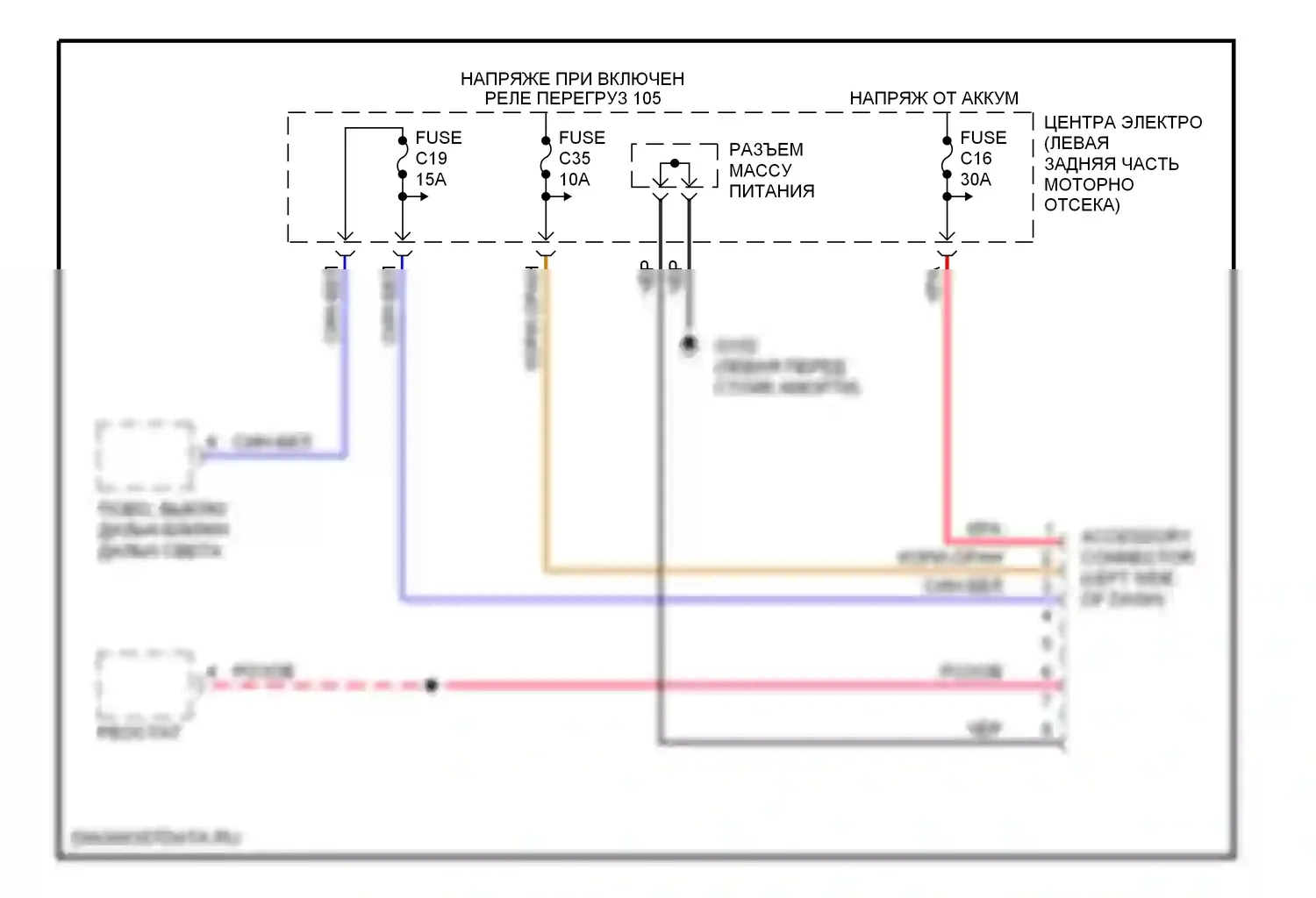 Блок предохранителей и реле — Электросхема разъемов вспомогательных устройств — Электросхема разъемов вспомогательных устройств. Volvo S70 I (1997-2000)
