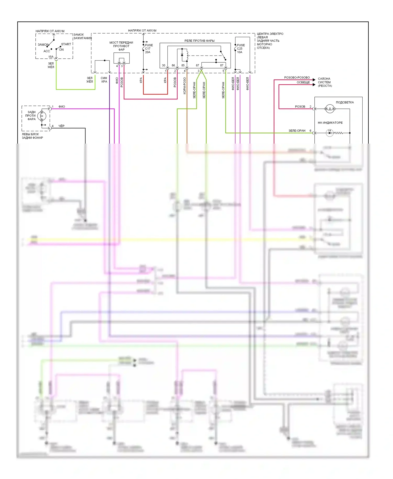 Фары — Электросхема фар — Электросхема фар (2 из 2). Volvo S70 I (1997-2000)