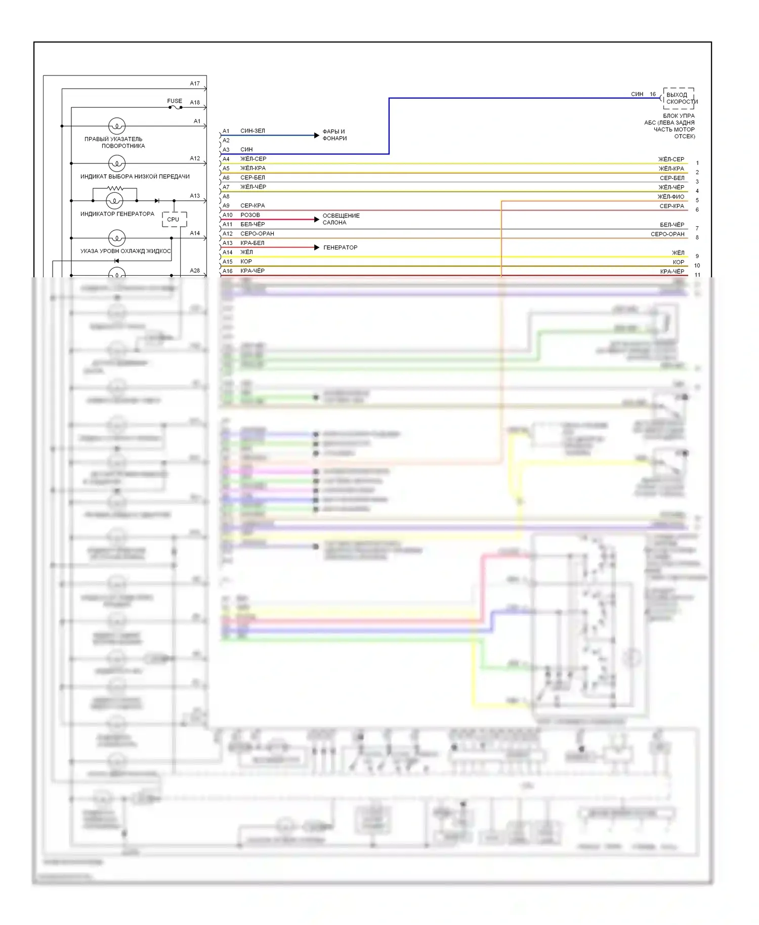 Приборная панель — Электросхема приборной панели — Электросхема приборной панели (1 из 2). Volvo S70 I (1997-2000)