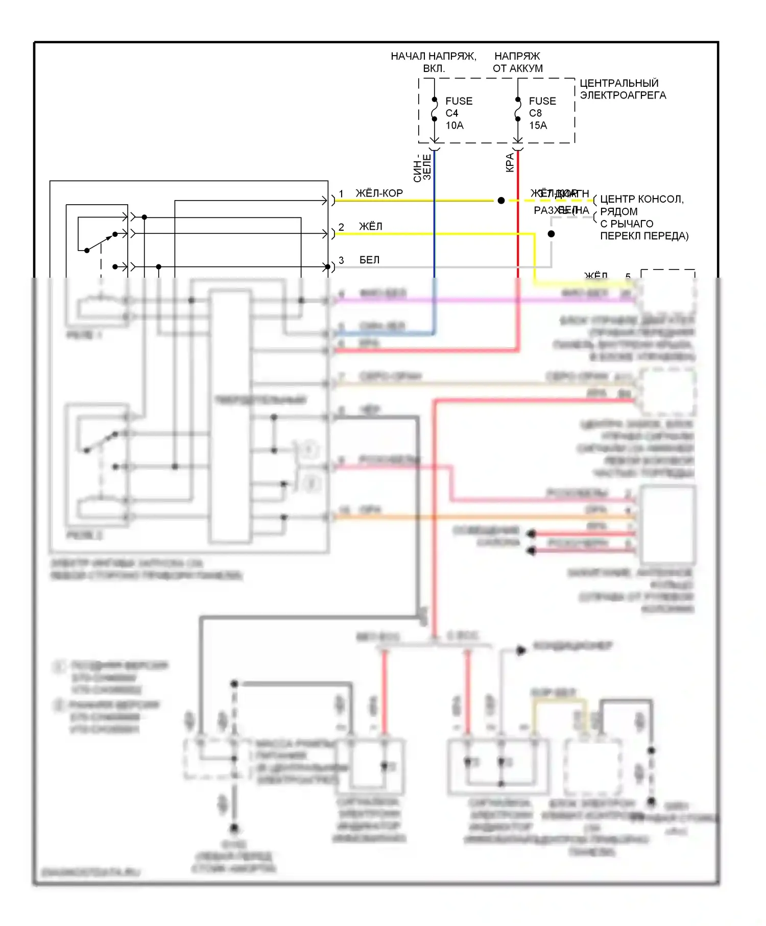 Сигнализация — Электросхема иммобилайзера — Электросхема иммобилайзера. Volvo S70 I (1997-2000)