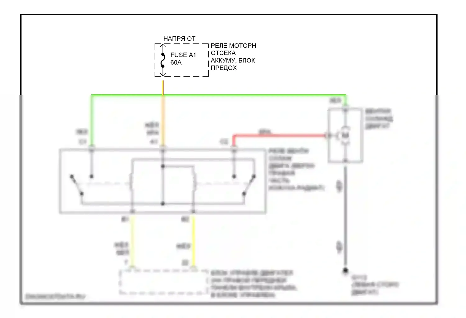 Вентилятор охлаждения — Электросхема вентилятора охлаждения — Электросхема вентилятора охлаждения. Volvo S70 I (1997-2000)