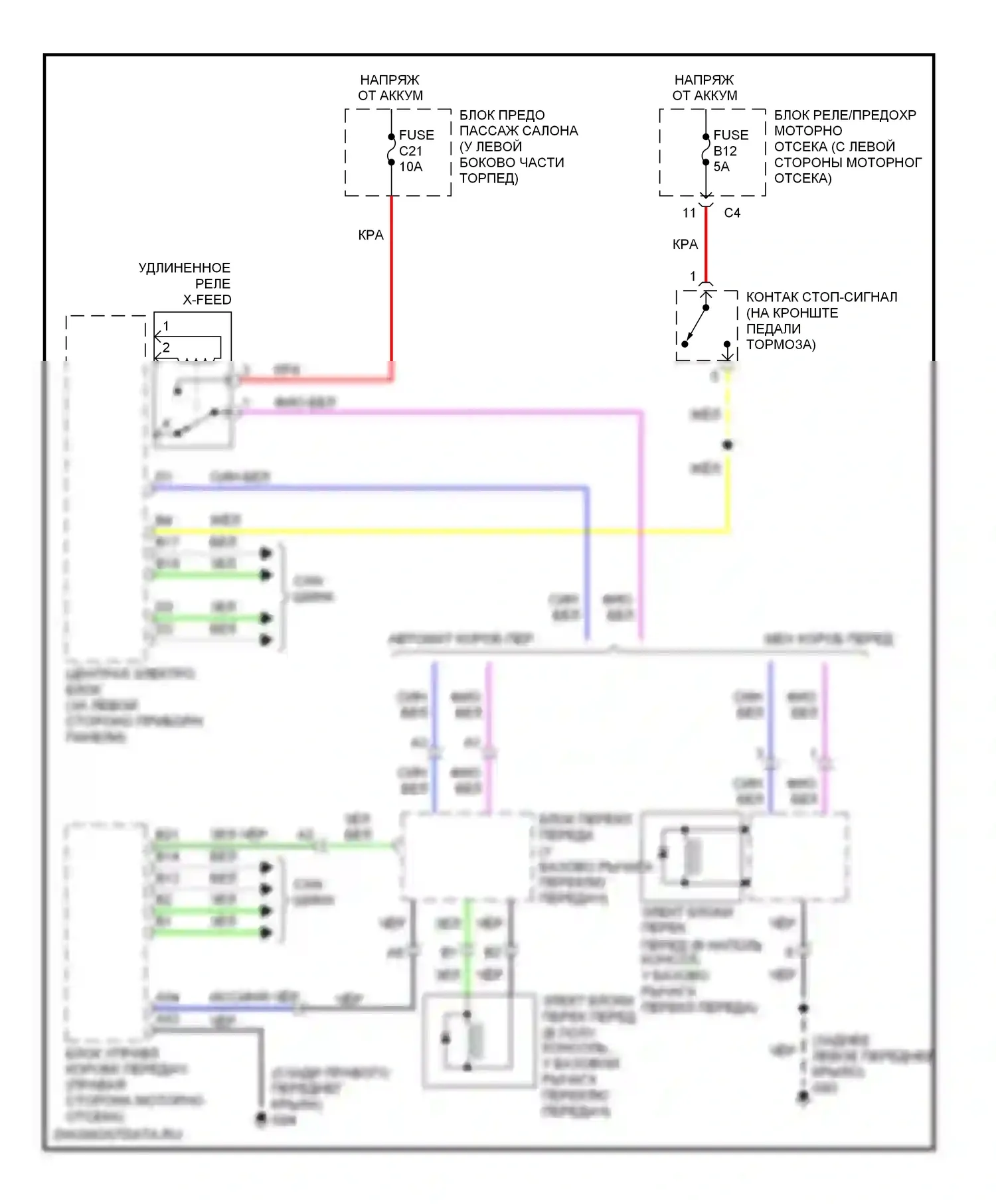Блокировка селектора — Электросхема блокировки селектора — Электросхема блокировки селектора. Volvo S80 I рестайлинг (2003-2006)