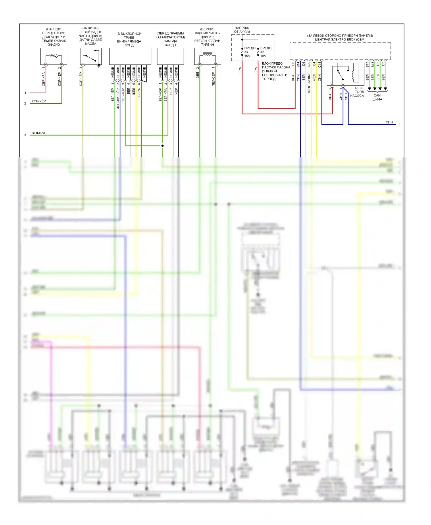 Двигатель — Электросхема двигателя 2.5л турбо — Электросхема двигателя 2.5л турбо (2 из 3). Volvo S80 I рестайлинг (2003-2006)