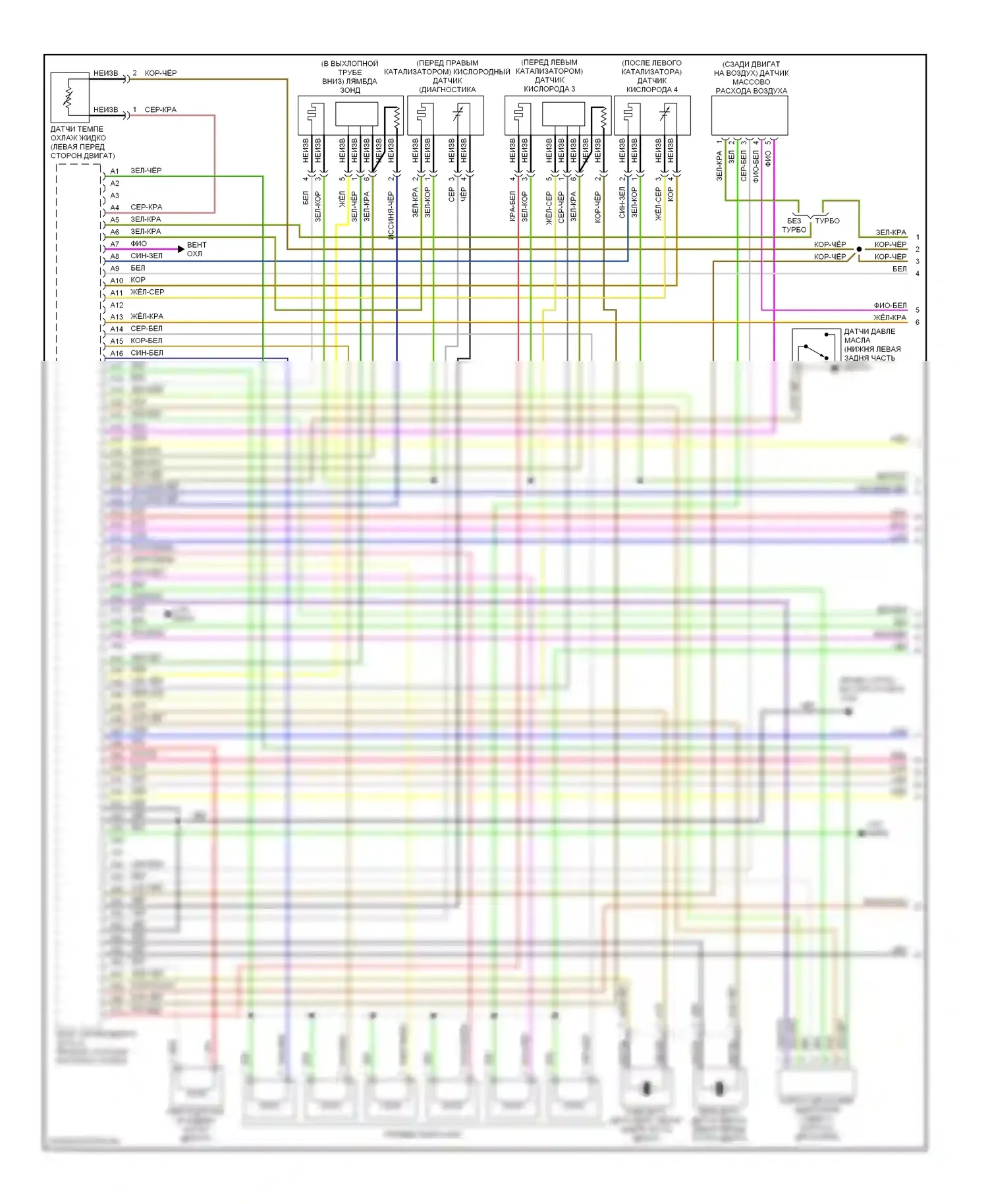 Двигатель — Электросхема двигателя 2.9л турбо — Электросхема двигателя 2.9л турбо (1 из 3). Volvo S80 I рестайлинг (2003-2006)