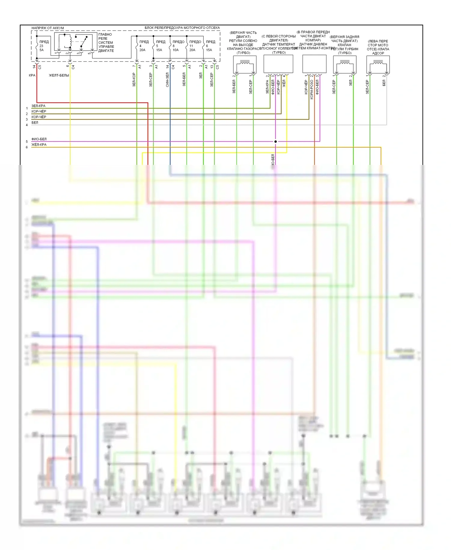Двигатель — Электросхема двигателя 2.9л турбо — Электросхема двигателя 2.9л турбо (2 из 3). Volvo S80 I рестайлинг (2003-2006)