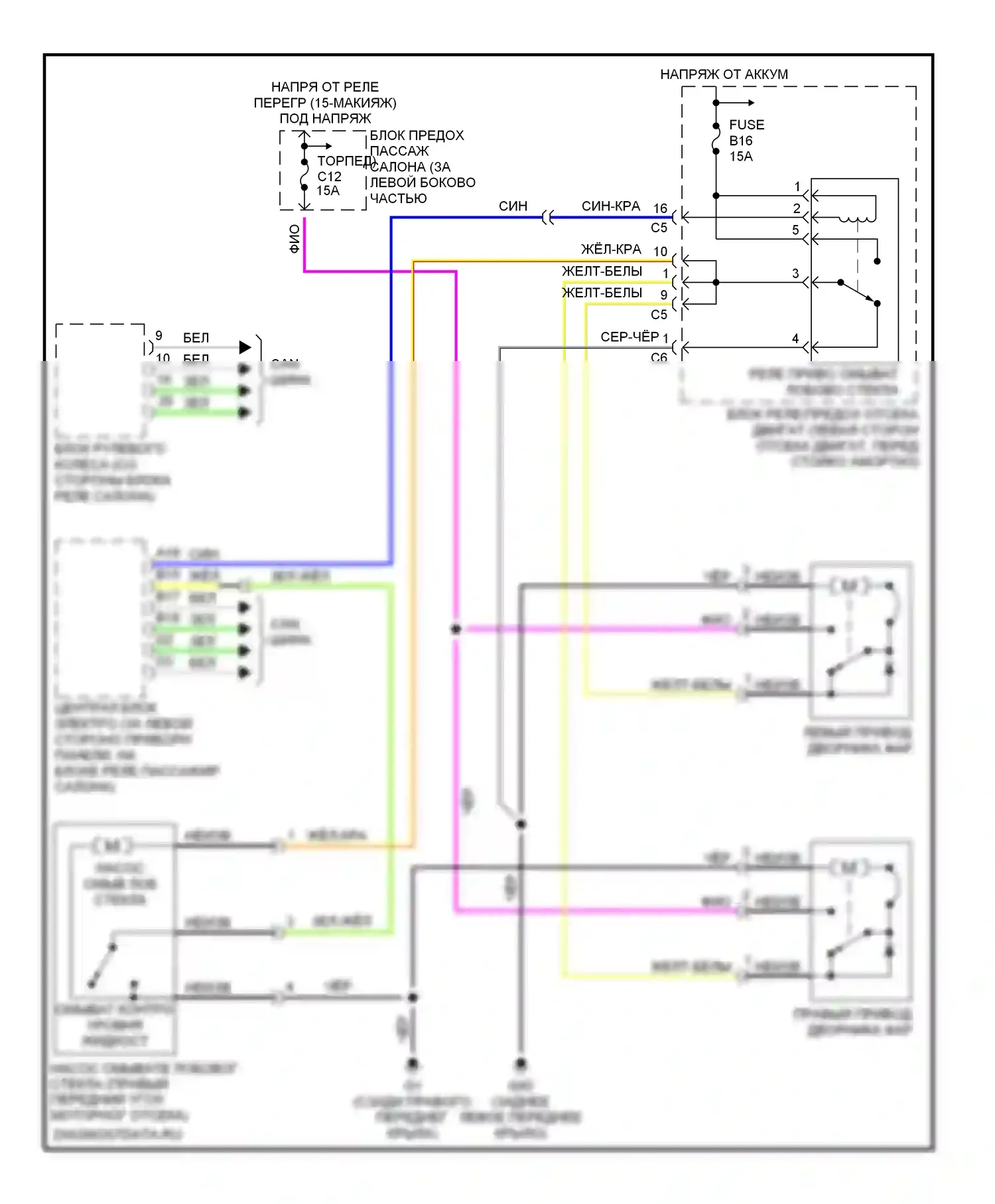 Дворники и омыватели — Электросхема дворников и омывателей фары — Электросхема дворников и омывателей фары. Volvo S80 I рестайлинг (2003-2006)