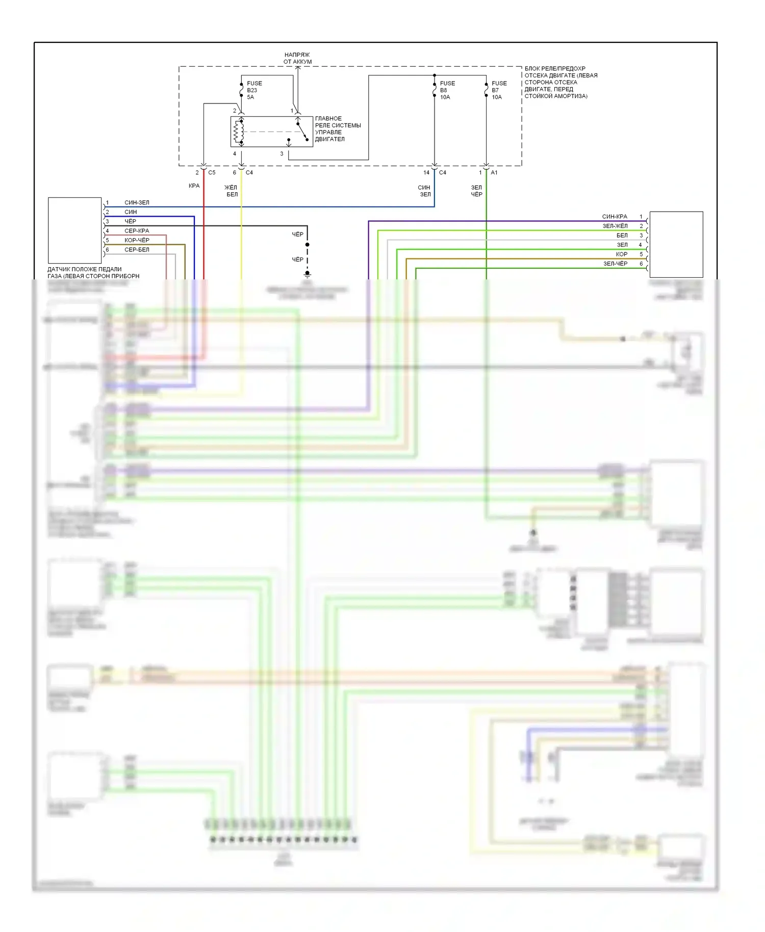 Круиз-контроль — Электросхема круиз-контроля — Электросхема круиз-контроля. Volvo S80 I рестайлинг (2003-2006)