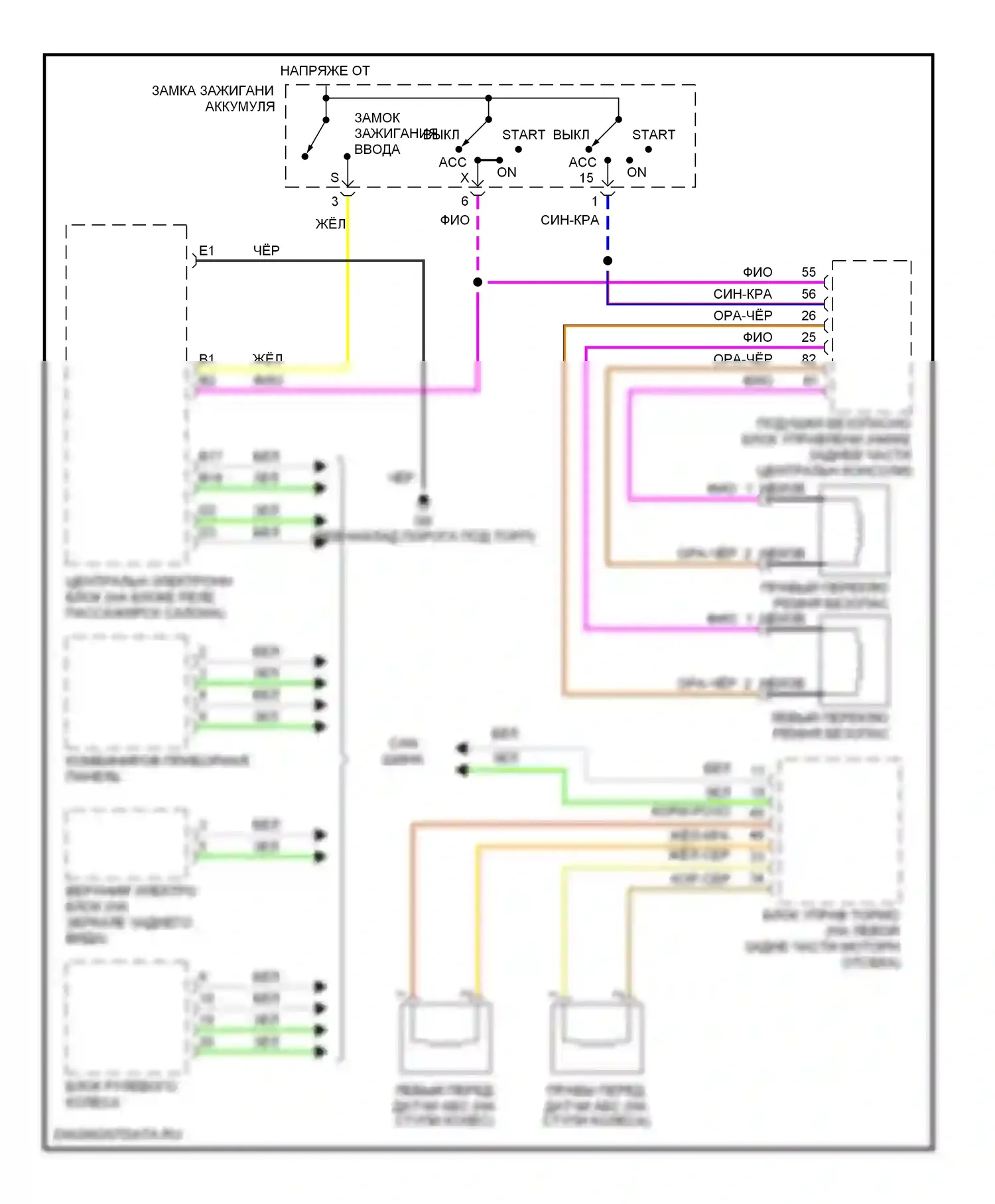 Предупреждение — Электросхема помощников водителя — Электросхема помощников водителя. Volvo S80 I рестайлинг (2003-2006)