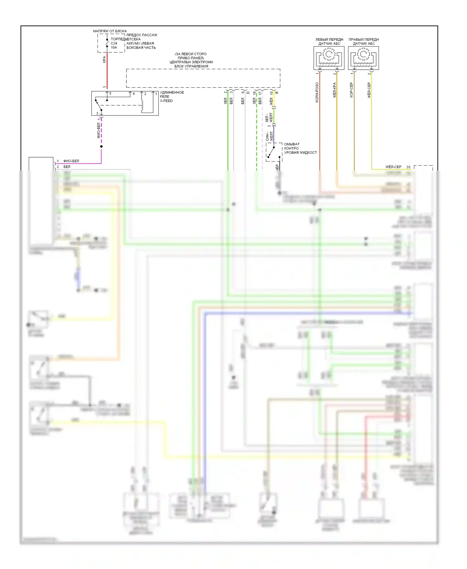 Приборная панель — Электросхема приборной панели — Электросхема приборной панели. Volvo S80 I рестайлинг (2003-2006)