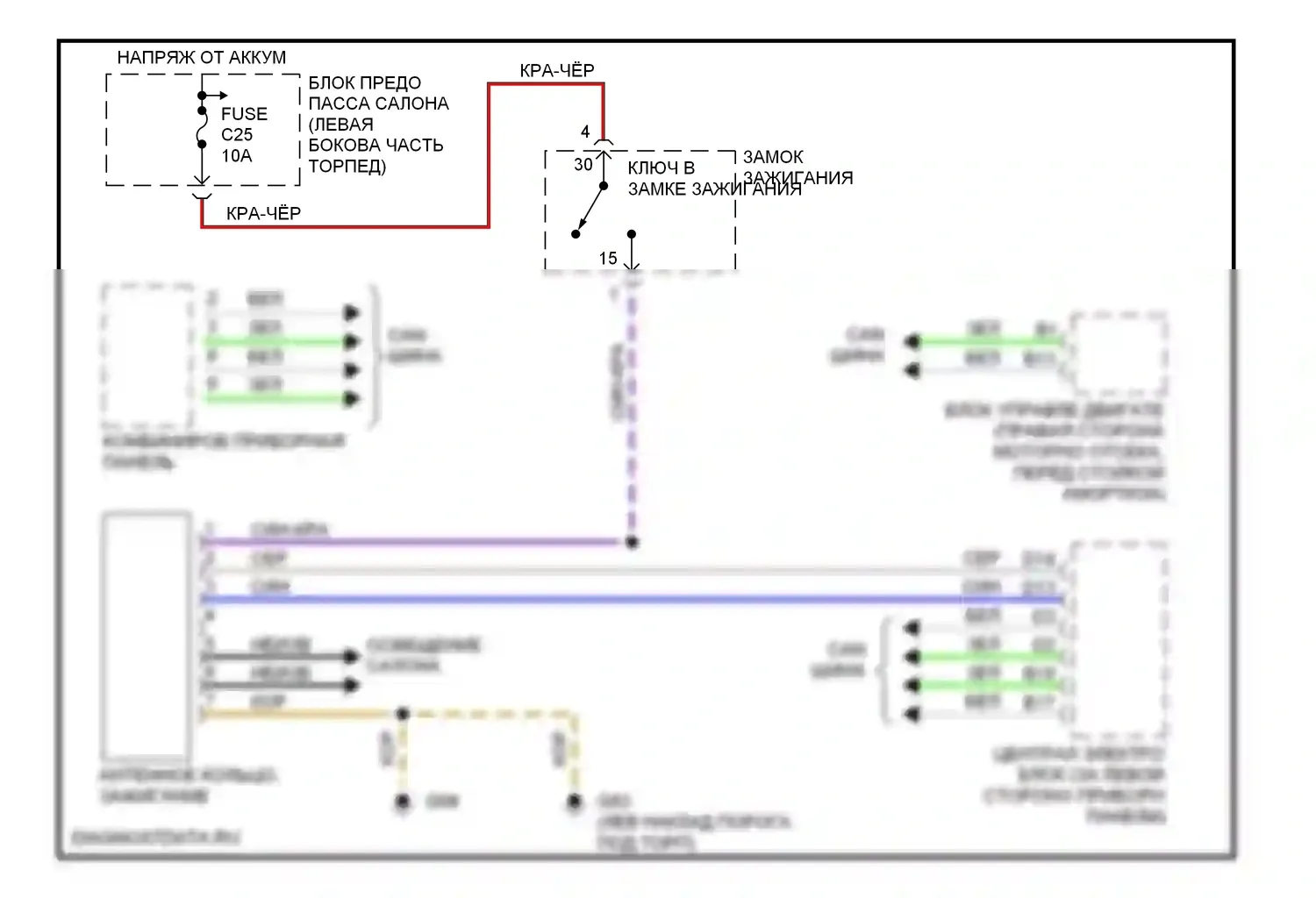 Сигнализация — Электросхема иммобилайзера — Электросхема иммобилайзера. Volvo S80 I рестайлинг (2003-2006)