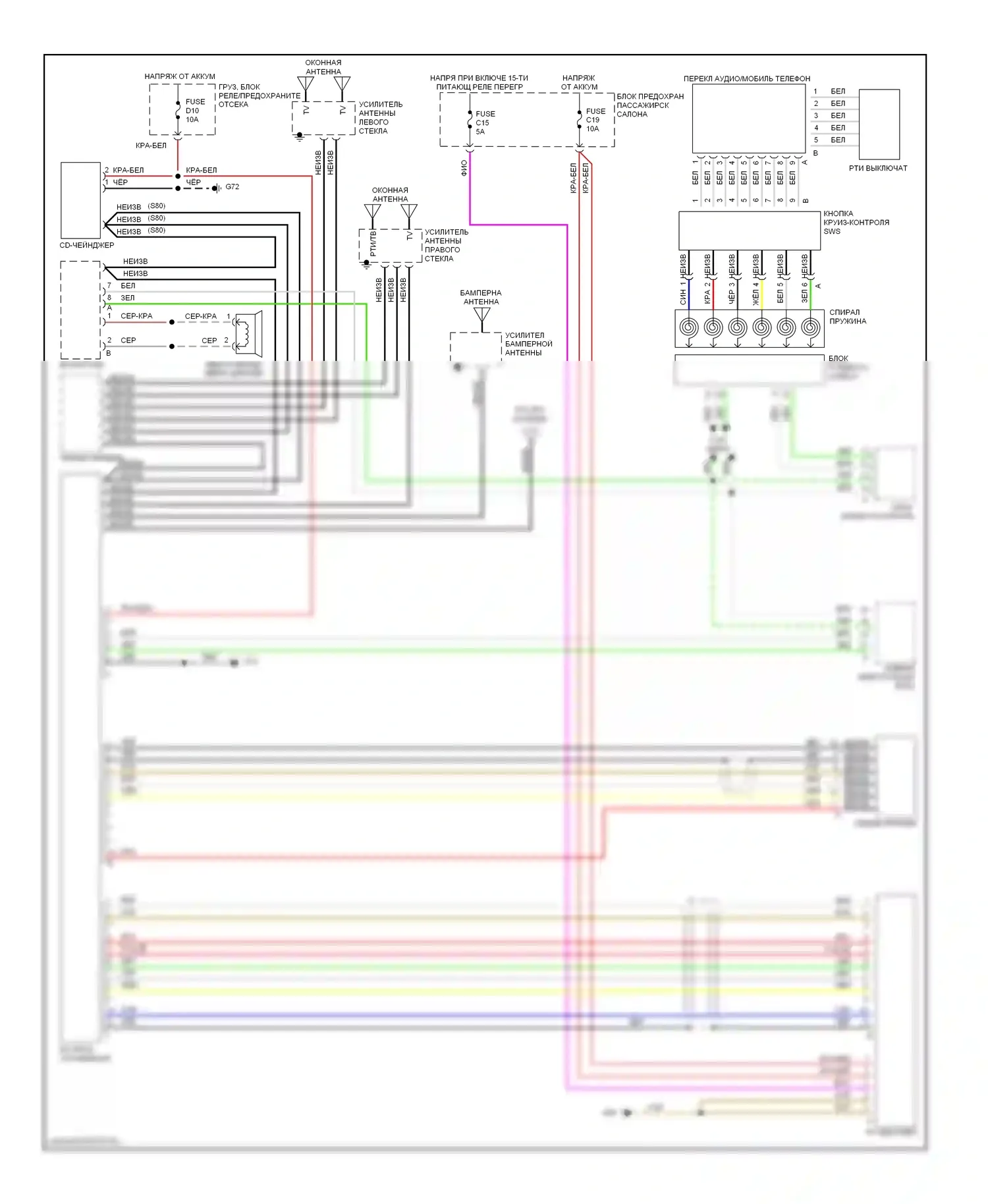 Системы помощи водителю — Электросхема навигации — Электросхема навигации. Volvo S80 I рестайлинг (2003-2006)