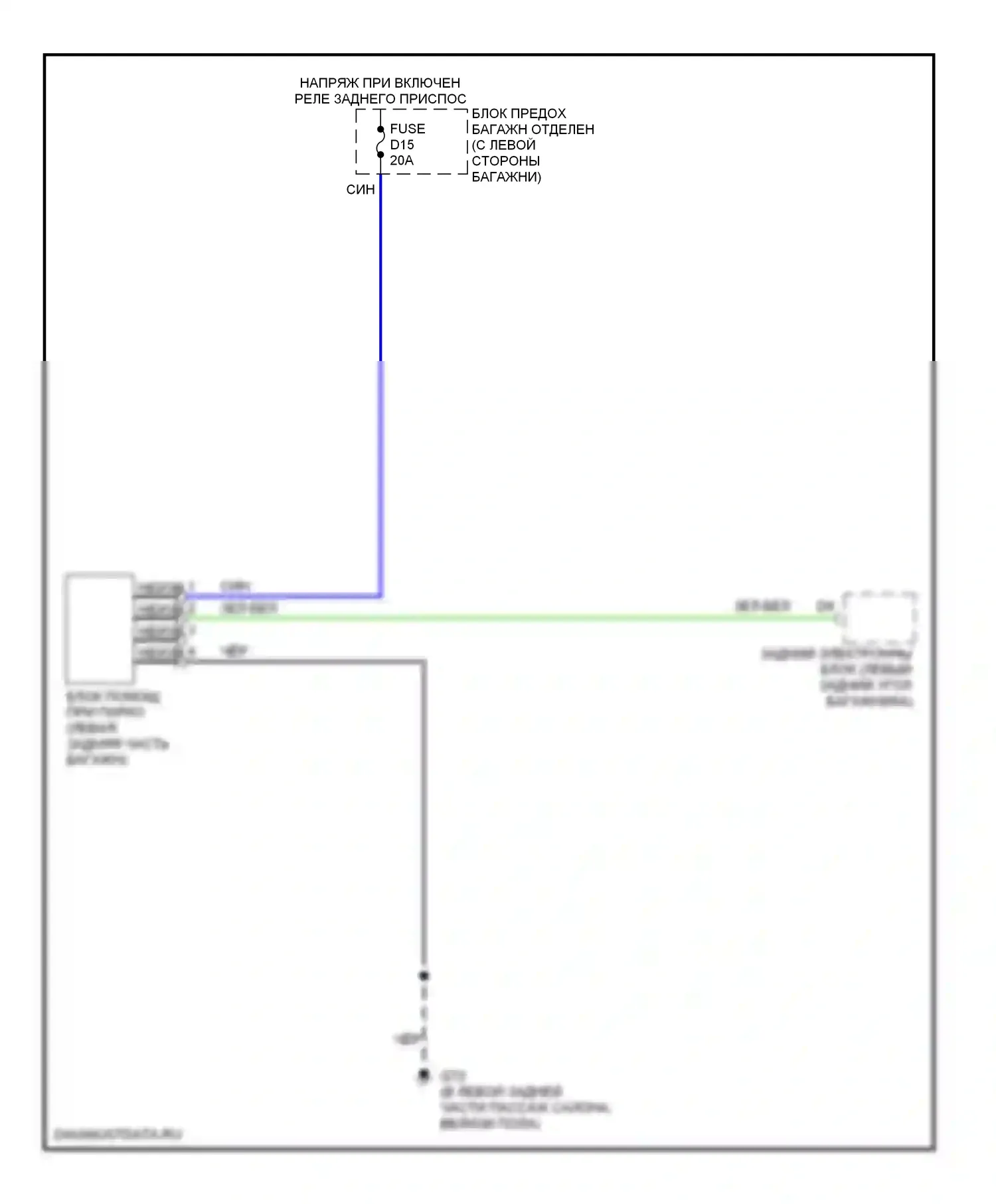 Системы помощи водителю — Электросхема парктроника — Электросхема парктроника. Volvo S80 I рестайлинг (2003-2006)