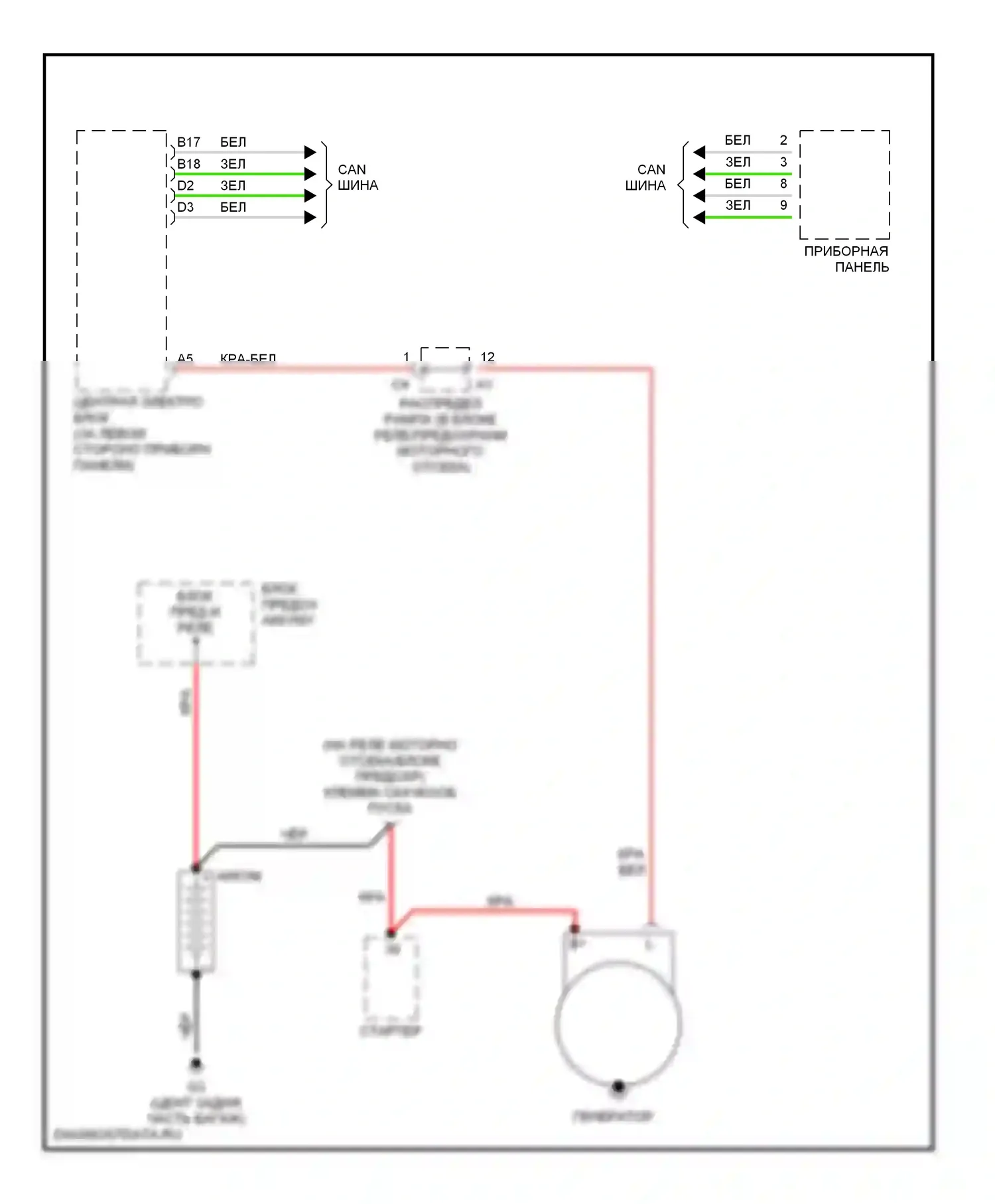 Стартер/генератор — Электросхема генератора — Электросхема генератора. Volvo S80 I рестайлинг (2003-2006)