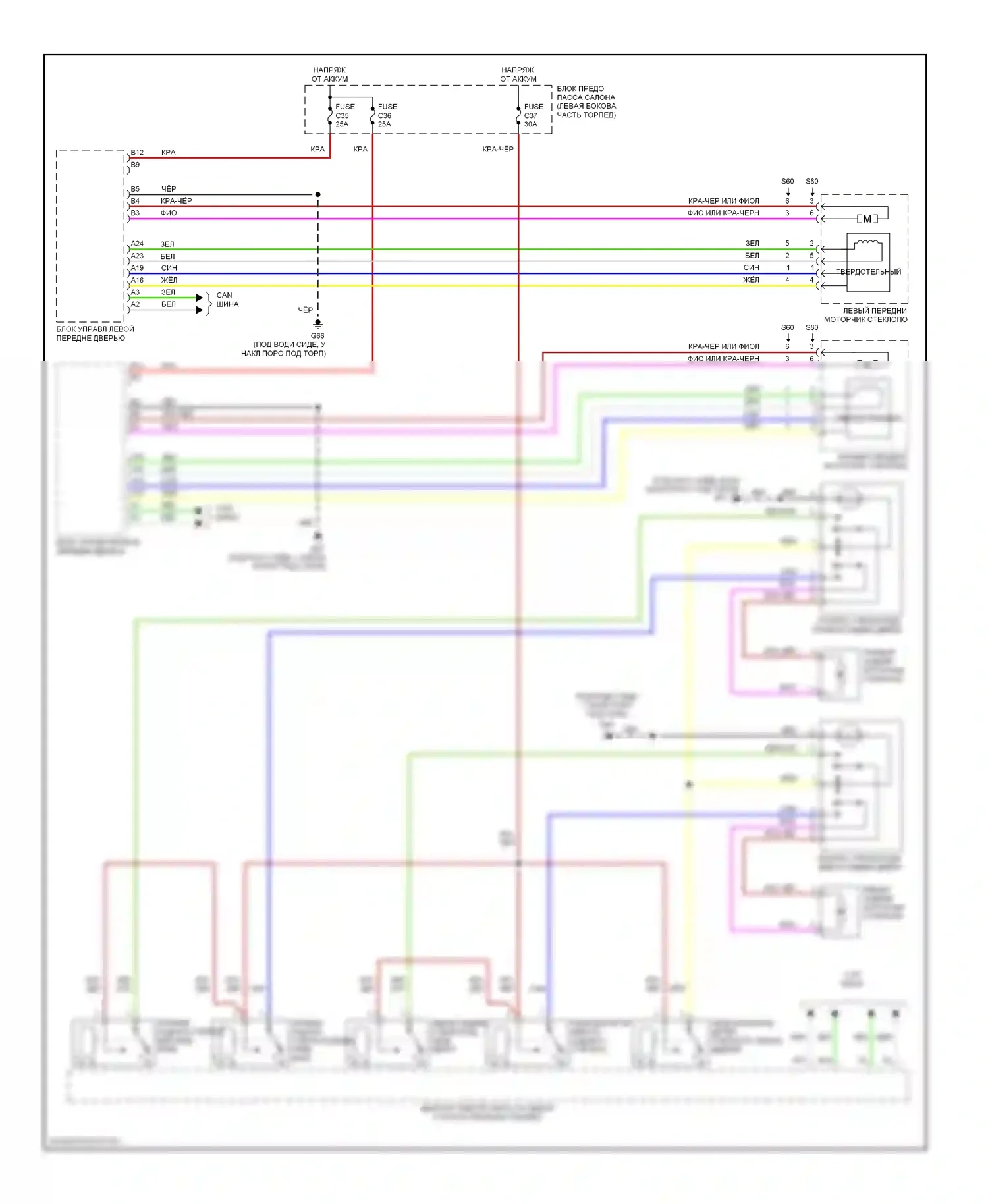 Стеклоподъемники — Стеклоподъемники электросхема — Стеклоподъемники электросхема. Volvo S80 I рестайлинг (2003-2006)