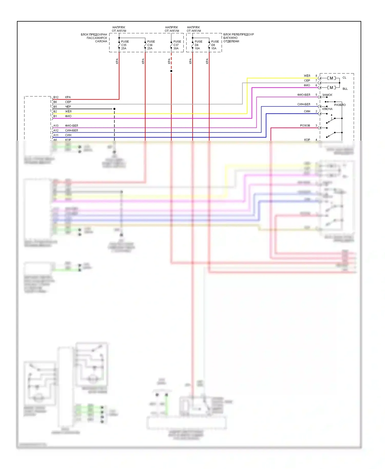 Центральный замок — Электросхема центрального замка — Электросхема центрального замка (1 из 2). Volvo S80 I рестайлинг (2003-2006)