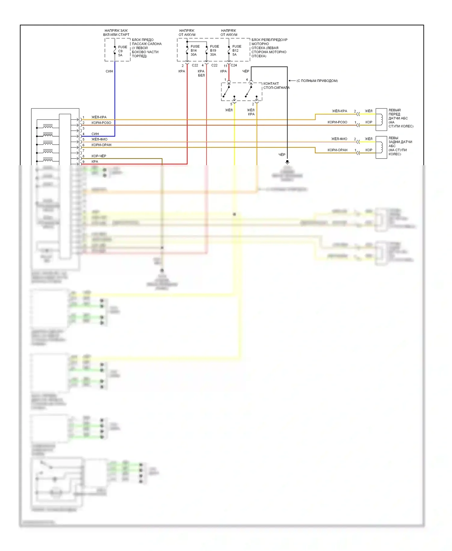 Антиблокировочная система abs — Электросхемы антиблокировочной системы abs, с контролем тяги — Электросхемы антиблокировочной системы abs, с контролем тяги. Volvo S80 I (1998-2003)