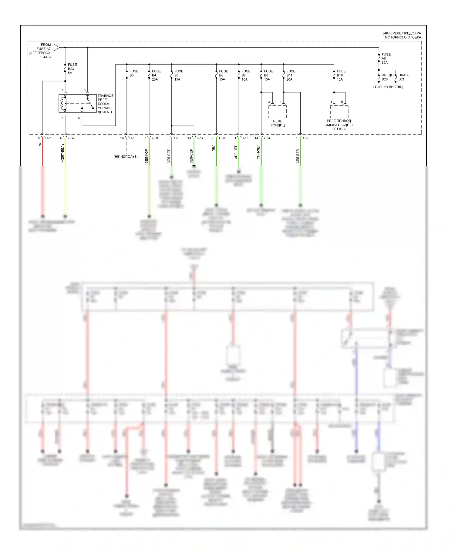 Блок предохранителей и реле — Электросхема блока предохранителей реле — Электросхема блока предохранителей реле (2 из 3). Volvo S80 I (1998-2003)