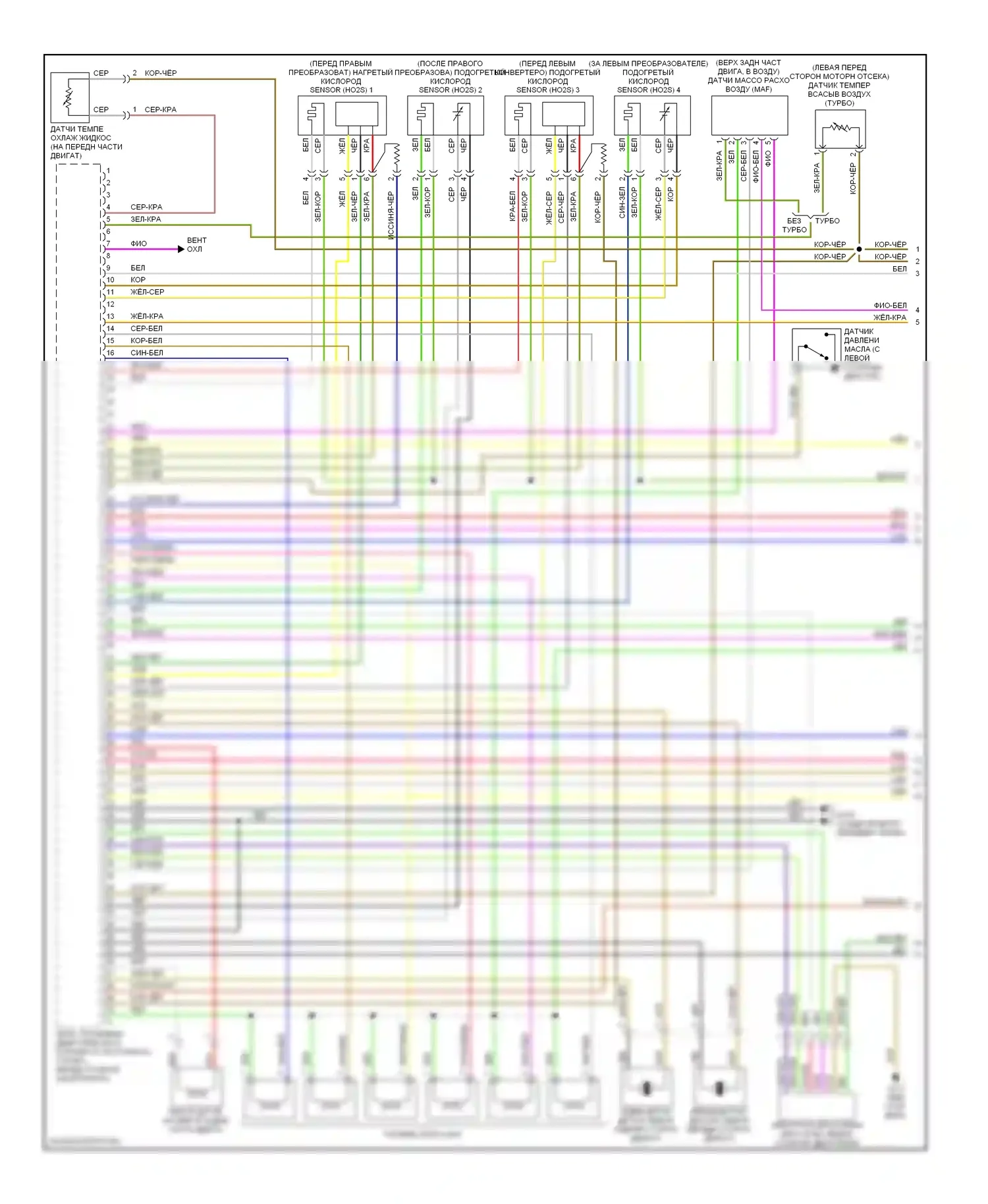 Двигатель — Электросхема двигателя 2.8л турбины — Электросхема двигателя 2.8л турбины (1 из 3). Volvo S80 I (1998-2003)