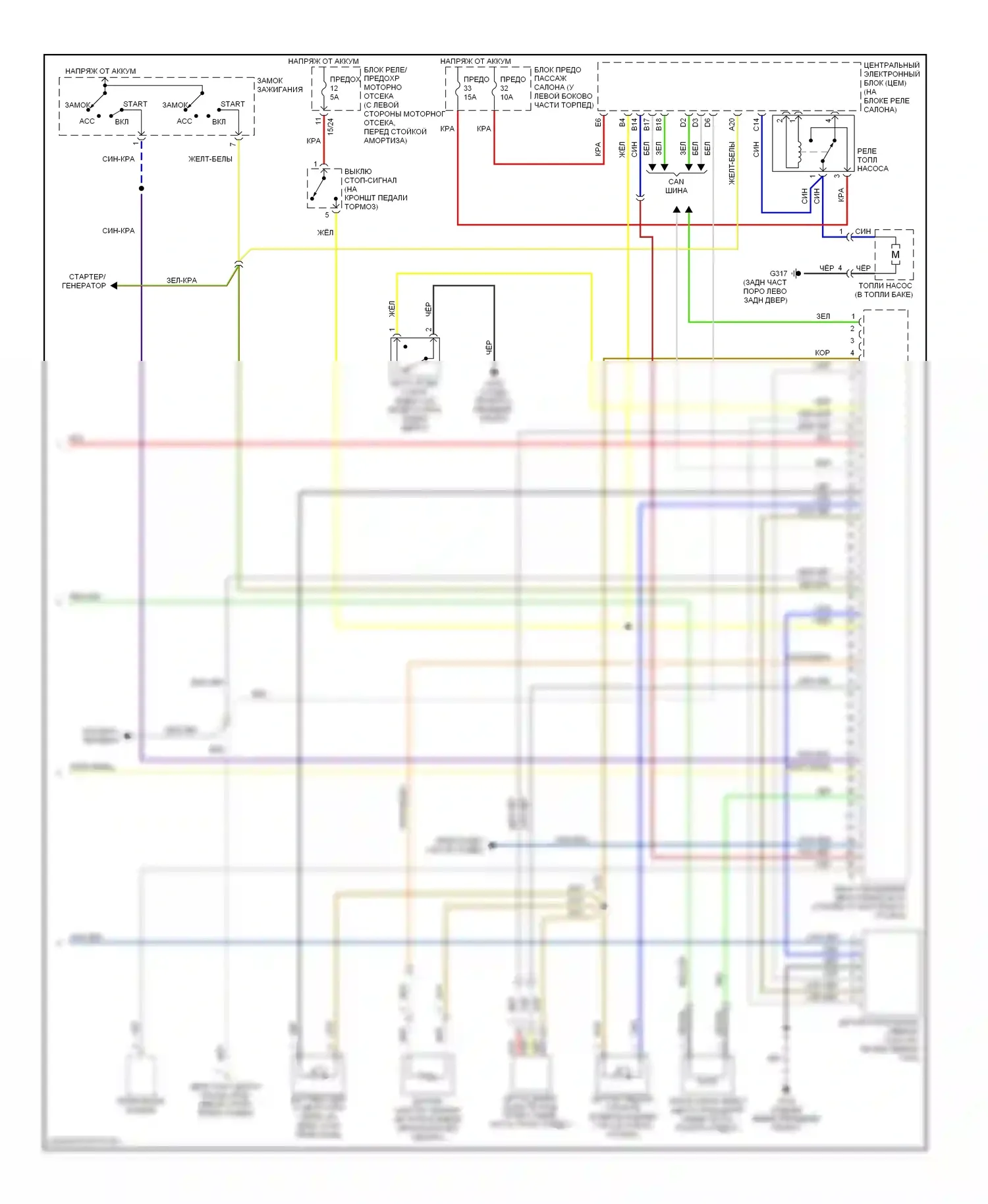 Двигатель — Электросхема двигателя 2.8л турбины — Электросхема двигателя 2.8л турбины (3 из 3). Volvo S80 I (1998-2003)