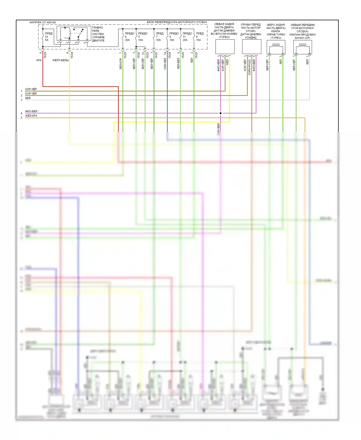 Двигатель — Электросхема двигателя 2.9ls — Электросхема двигателя 2.9ls (2 из 3). Volvo S80 I (1998-2003)