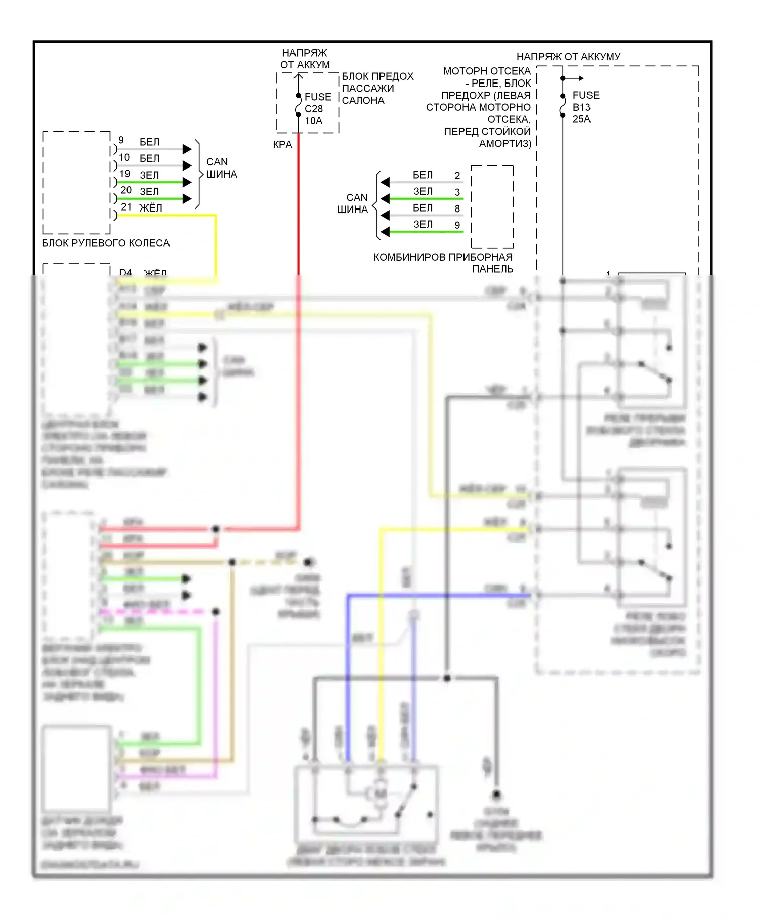 Дворники и омыватели — Электросхема датчика дождя — Электросхема датчика дождя. Volvo S80 I (1998-2003)