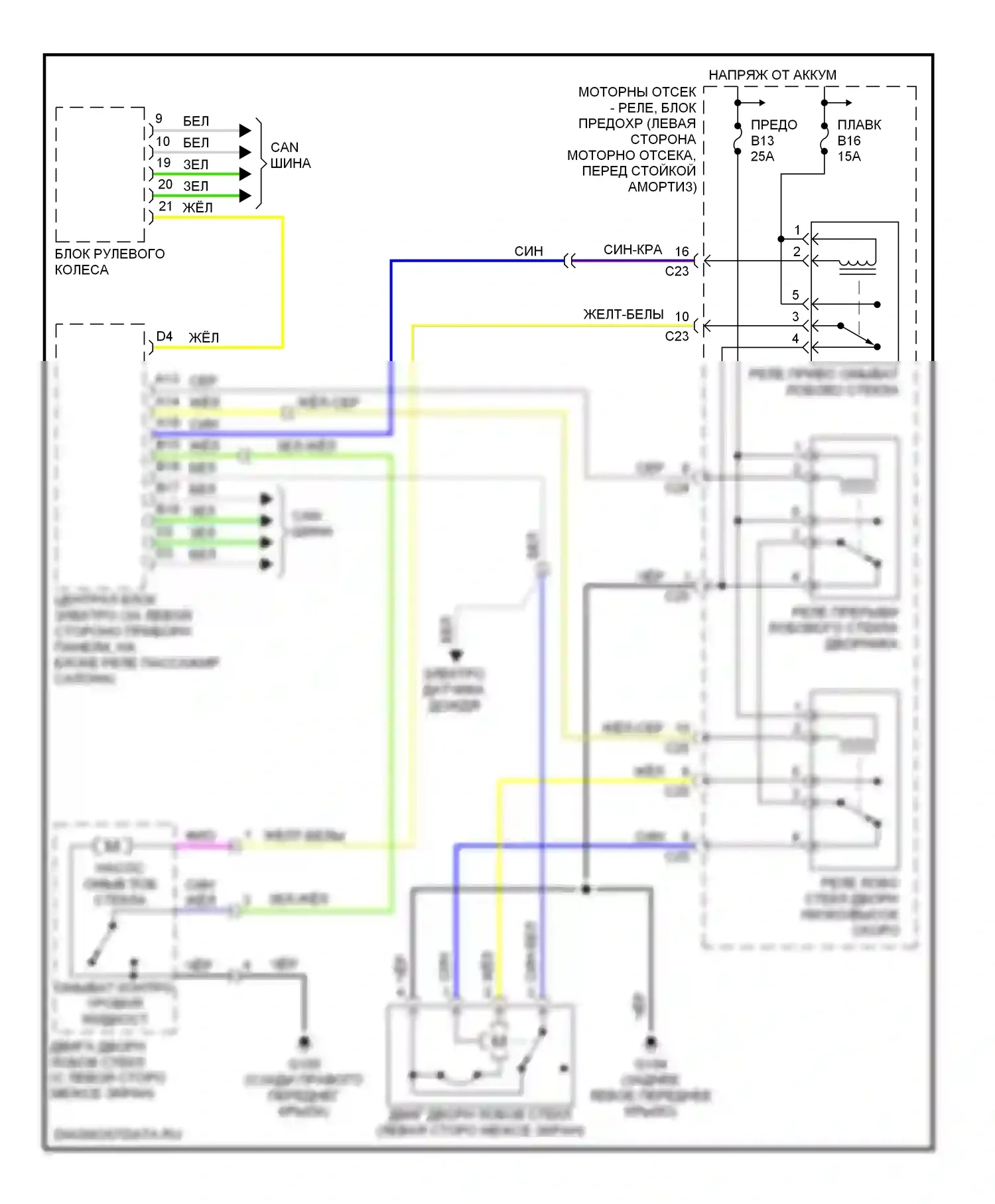 Дворники и омыватели — Электросхема передних дворников и омывателей — Электросхема передних дворников и омывателей. Volvo S80 I (1998-2003)