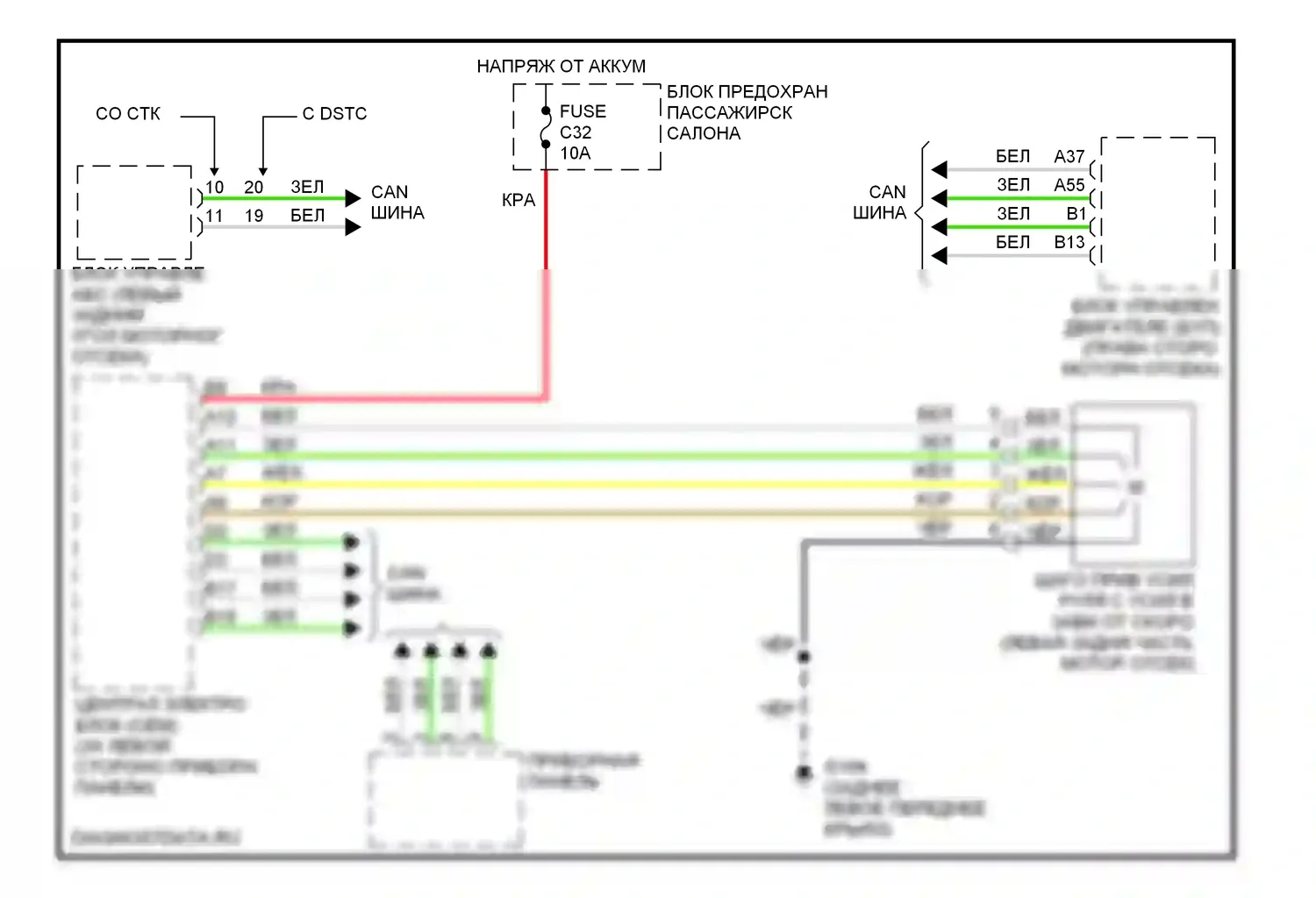 Электроусилитель руля — Электросхема электроусилителя руля — Электросхема электроусилителя руля. Volvo S80 I (1998-2003)