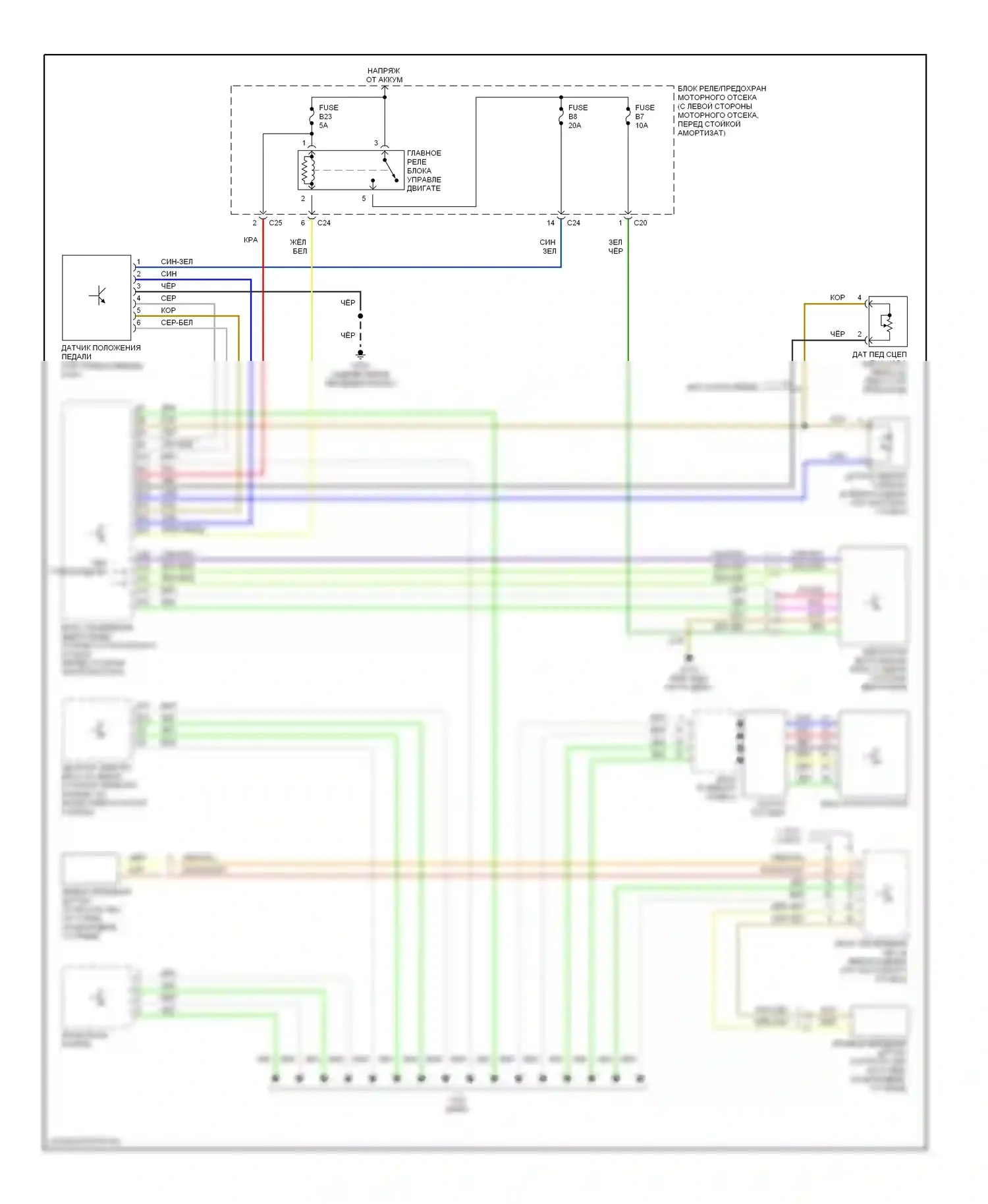 Круиз-контроль — Электросхема круиз-контроля — Электросхема круиз-контроля. Volvo S80 I (1998-2003)