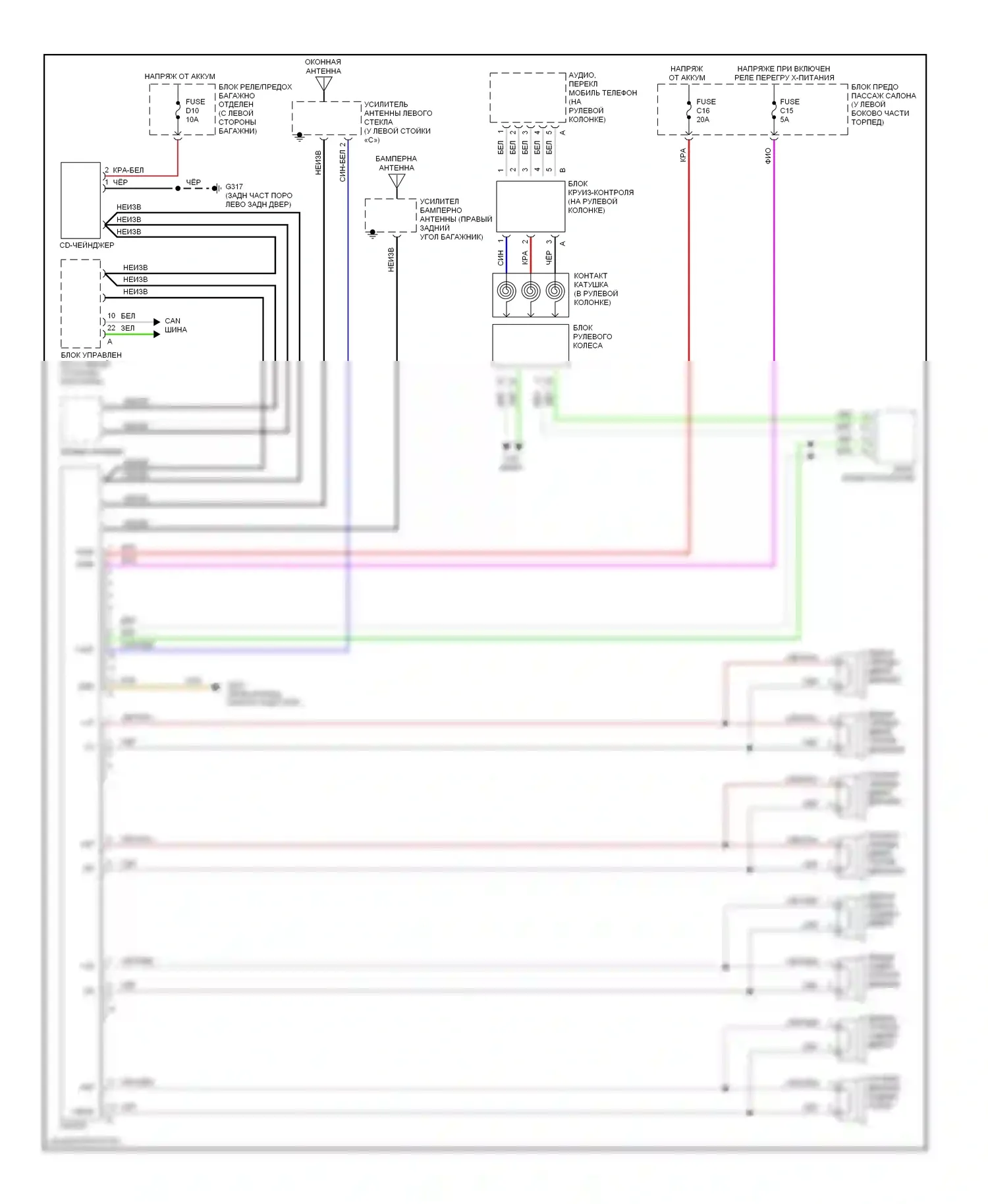 Магнитола — Электросхемы радиосвязи, без усилителя — Электросхемы радиосвязи, без усилителя. Volvo S80 I (1998-2003)