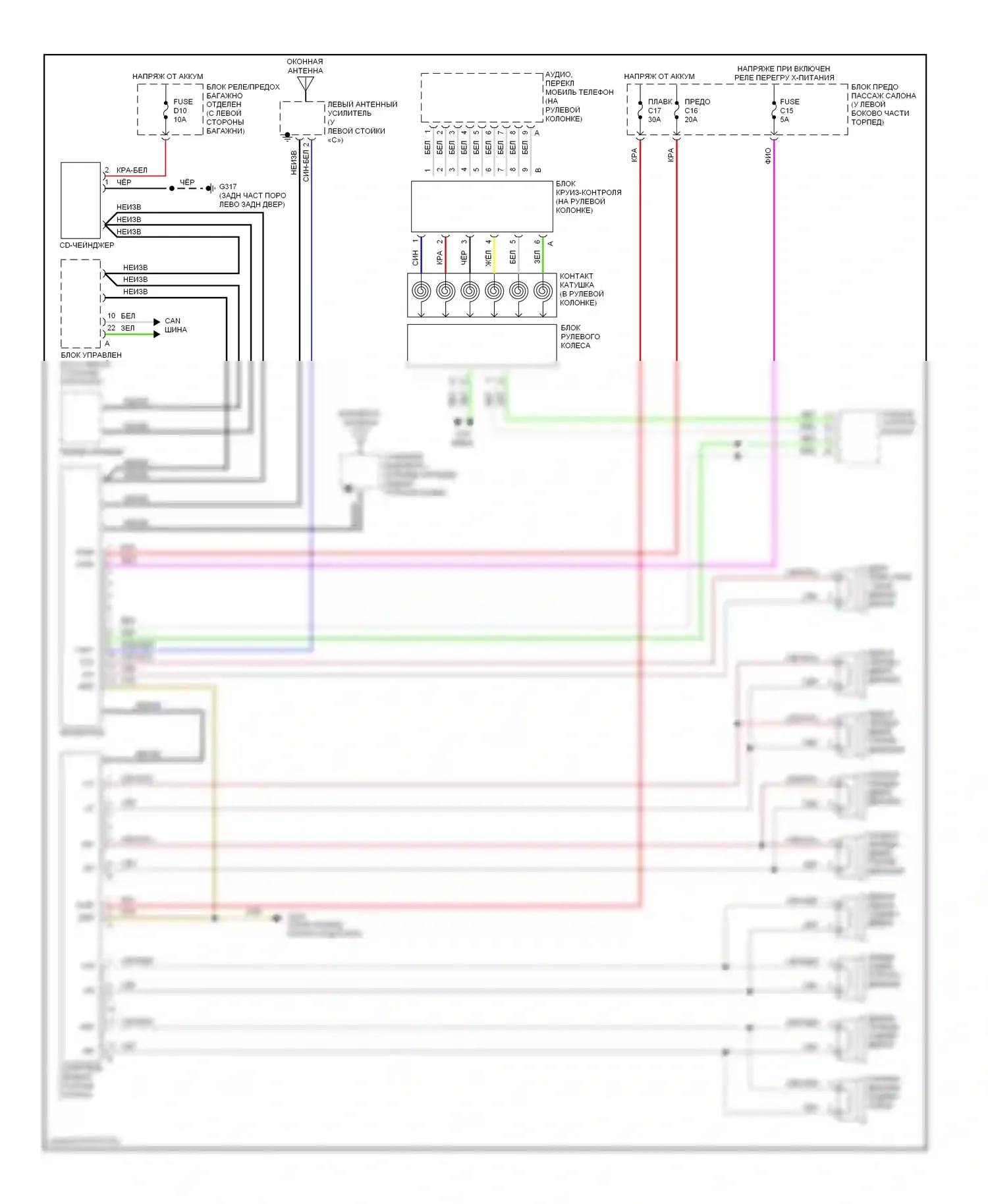 Магнитола — Электросхемы радиосвязи с усилителем — Электросхемы радиосвязи с усилителем. Volvo S80 I (1998-2003)