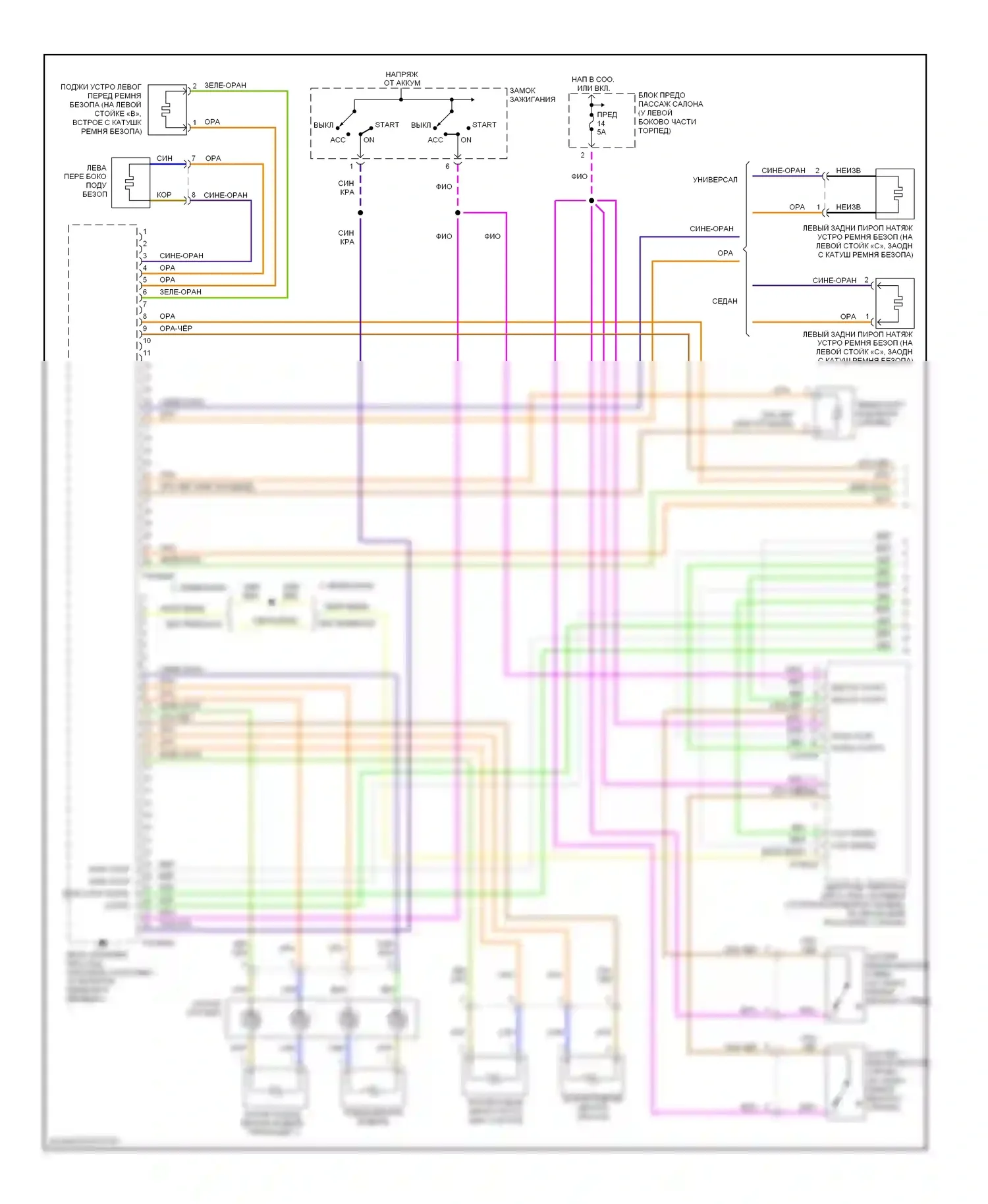 Подушки безопасности — Электросхема подушек безопасности — Электросхема подушек безопасности (1 из 2). Volvo S80 I (1998-2003)