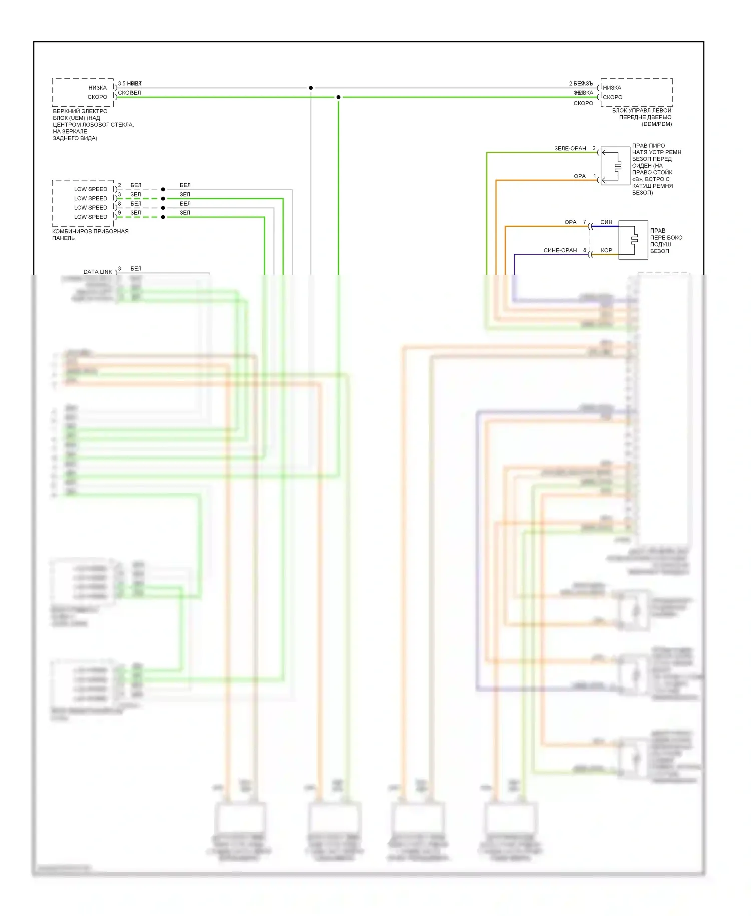 Подушки безопасности — Электросхема подушек безопасности — Электросхема подушек безопасности (2 из 2). Volvo S80 I (1998-2003)