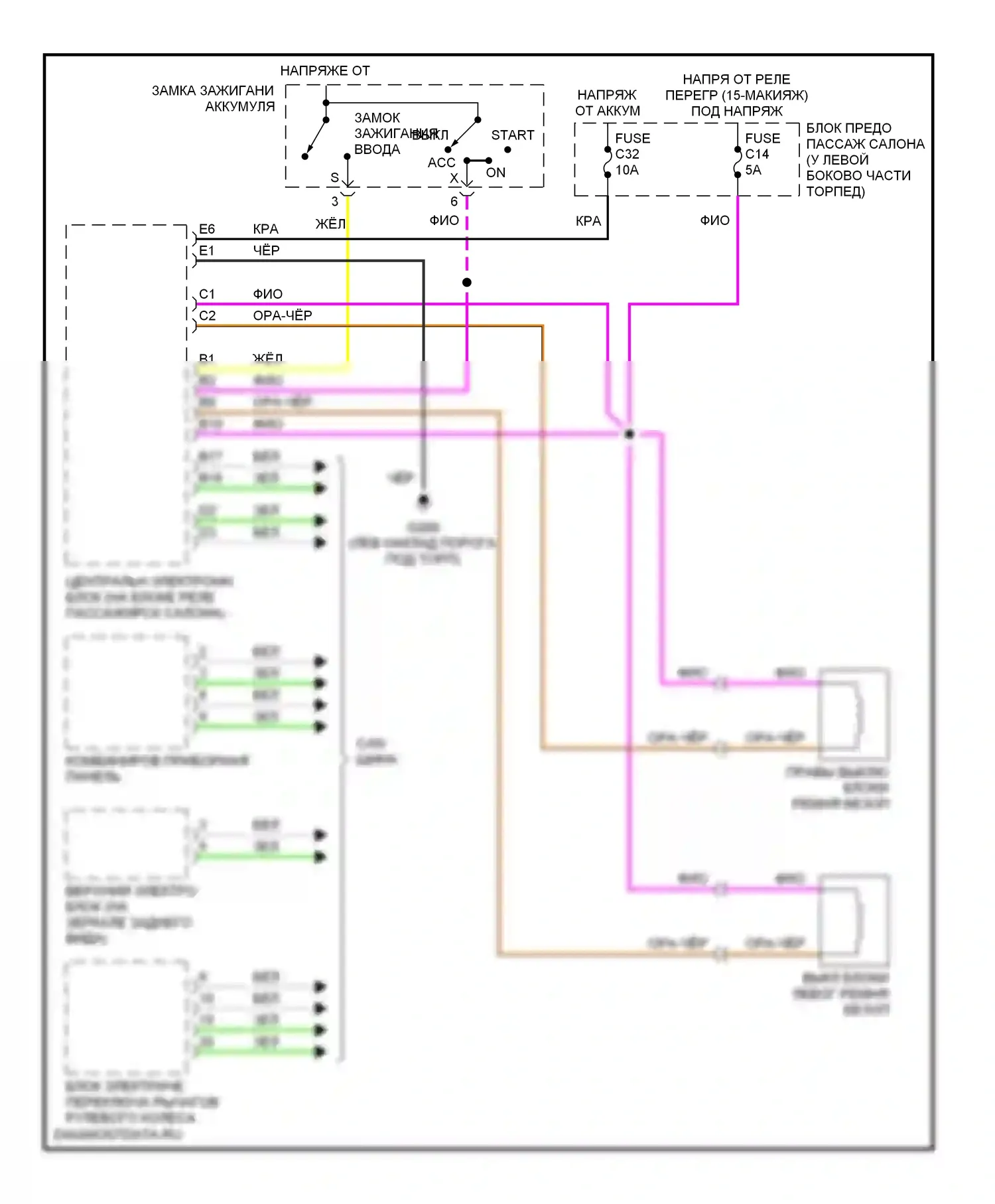 Предупреждение — Электросхемы системы оповещения — Электросхемы системы оповещения. Volvo S80 I (1998-2003)