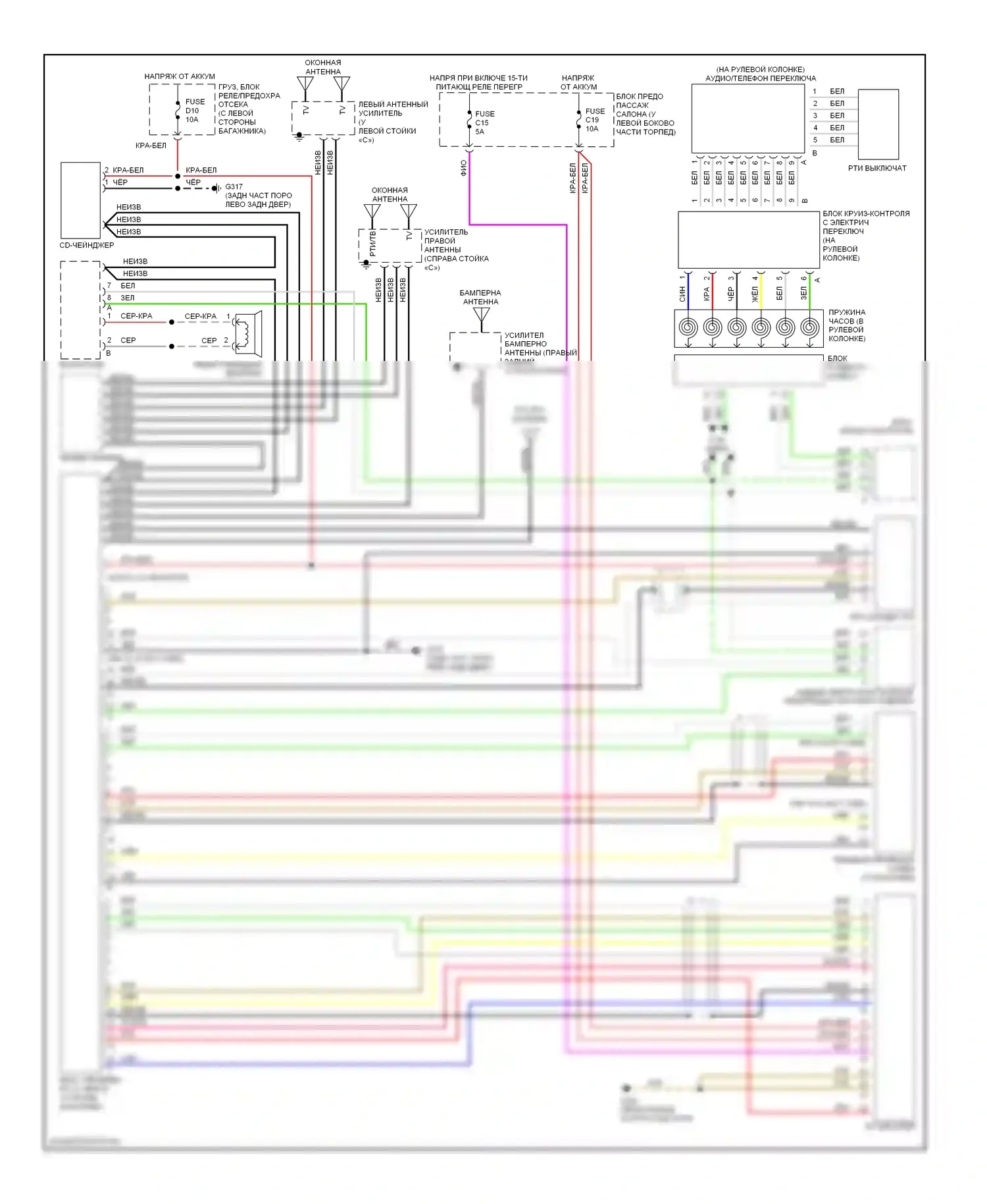 Системы помощи водителю — Электросхема навигации — Электросхема навигации. Volvo S80 I (1998-2003)