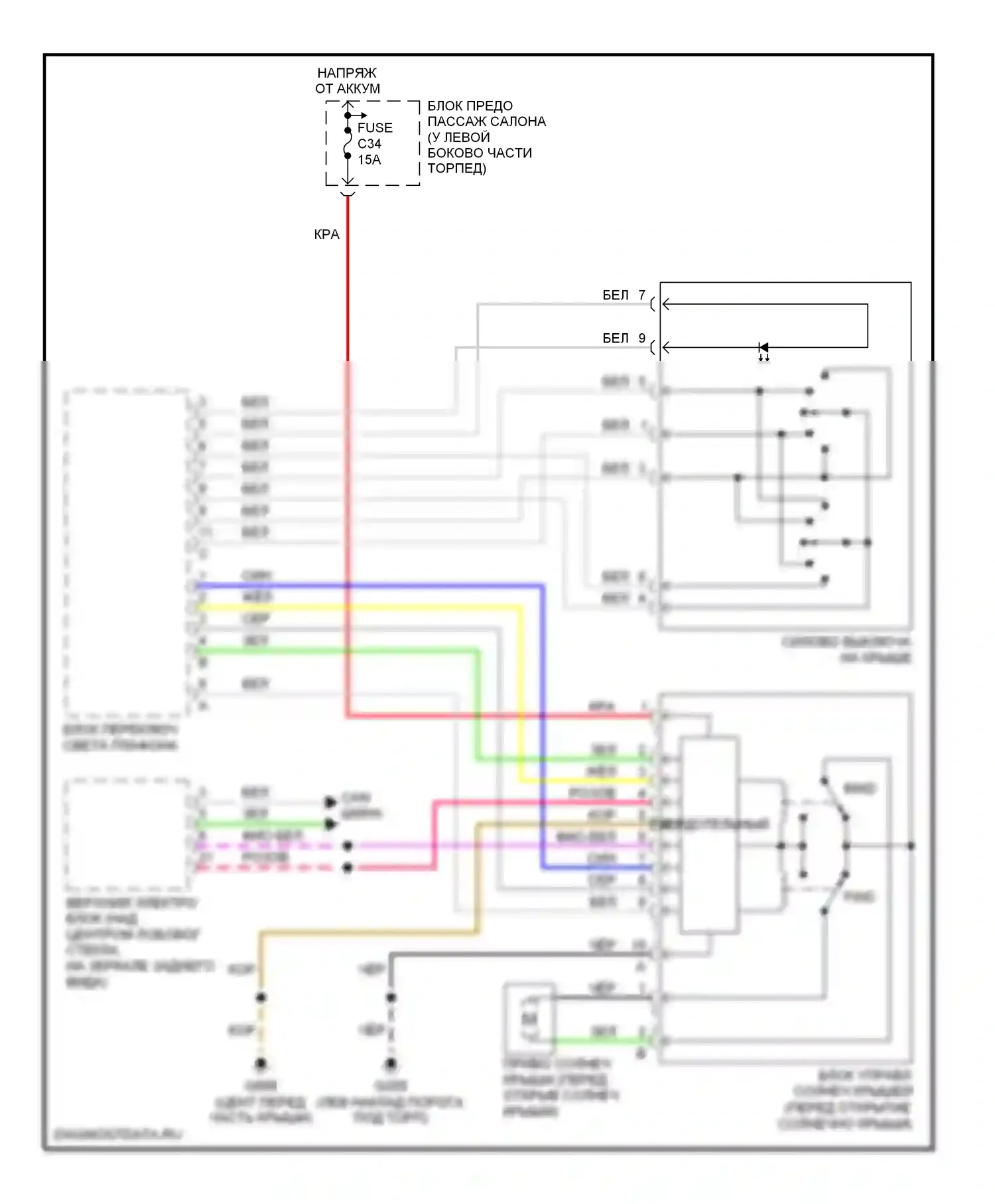 Складная крыша/люк — Электросхема люка — Электросхема люка. Volvo S80 I (1998-2003)
