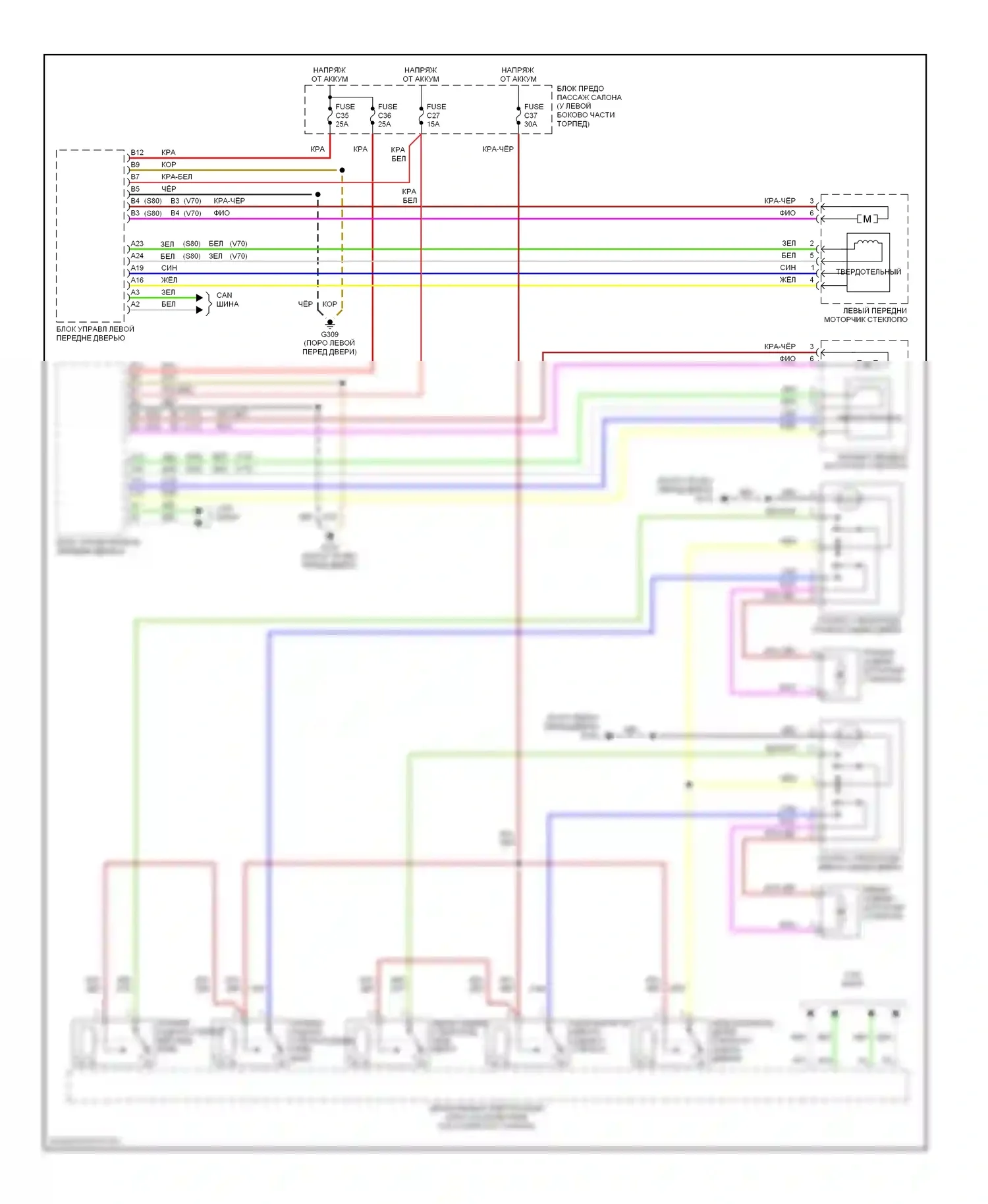 Стеклоподъемники — Электросхема стеклоподъемника — Электросхема стеклоподъемника. Volvo S80 I (1998-2003)