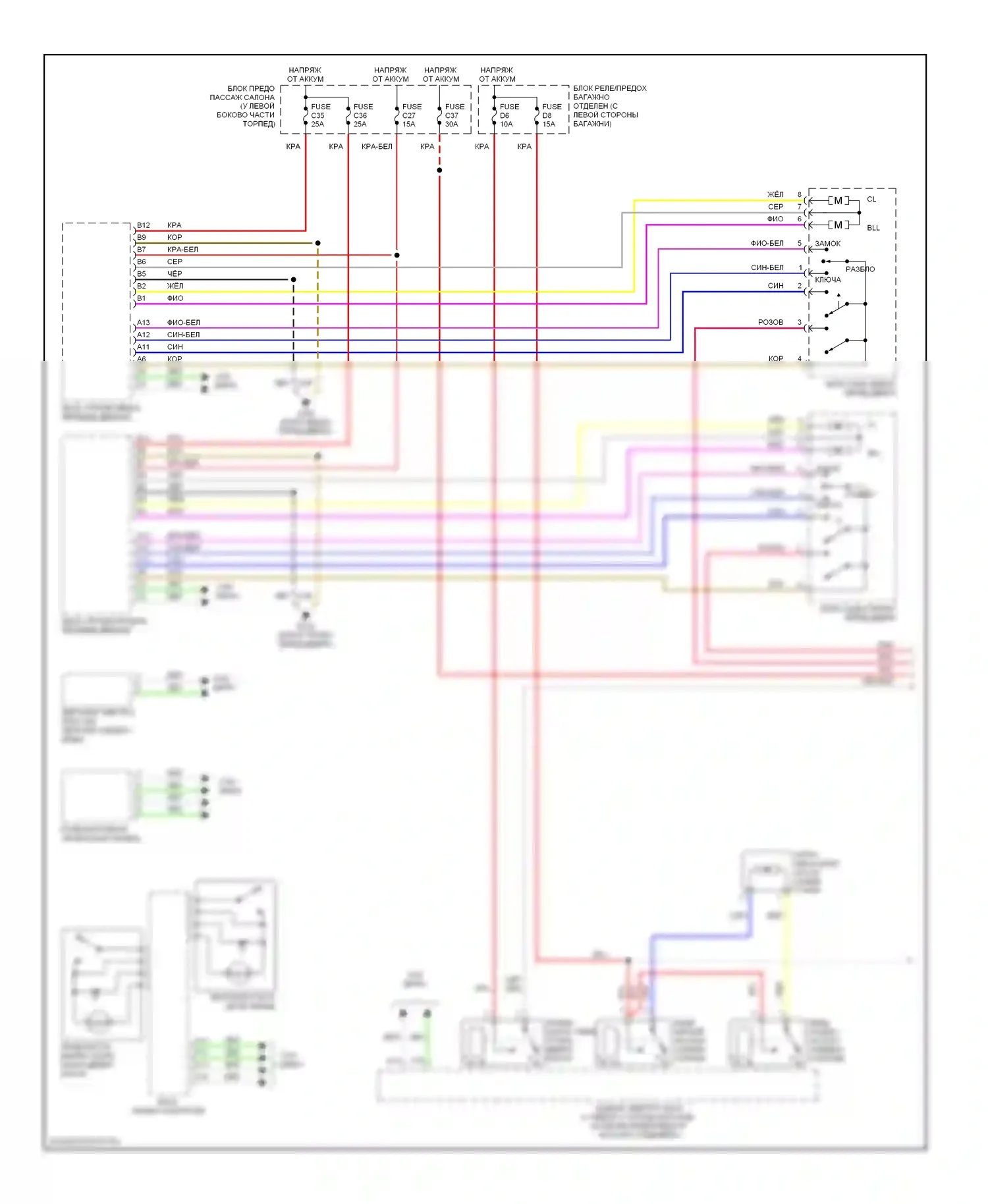 Центральный замок — Электросхема замка силовой двери — Электросхема замка силовой двери (1 из 2). Volvo S80 I (1998-2003)