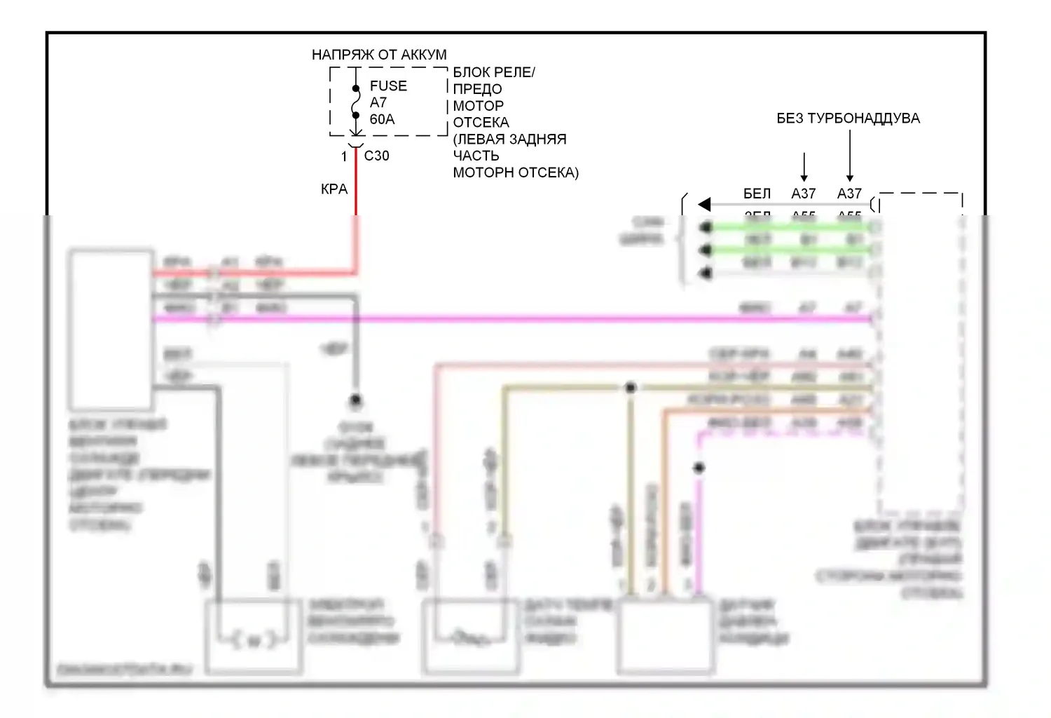 Вентилятор охлаждения — Электросхема вентилятора охлаждения — Электросхема вентилятора охлаждения. Volvo S80 I (1998-2003)