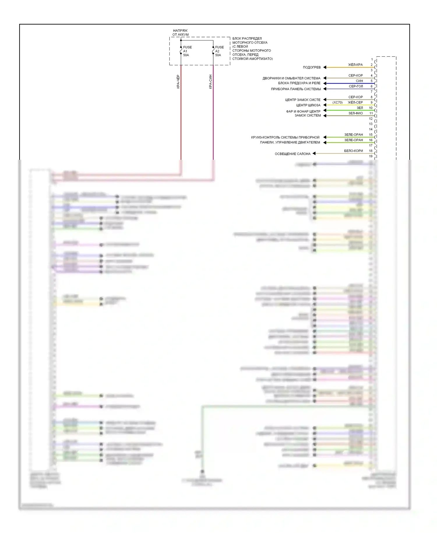 Блоки управления кузовом — Электросхема блоков управления кузовом — Электросхема блоков управления кузовом (2 из 2). Volvo S80 II рестайлинг 2 (2013-2016)