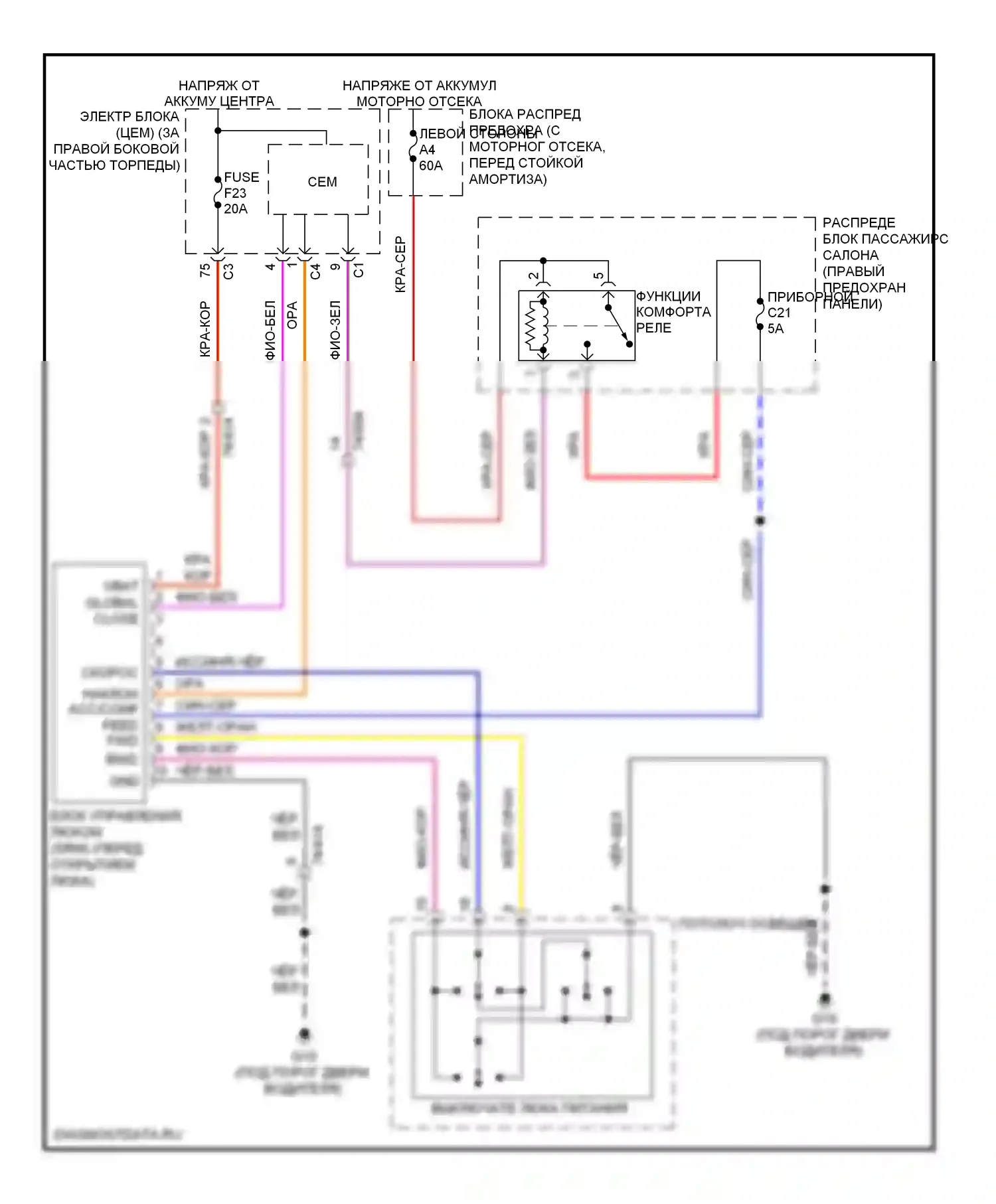 Складная крыша/люк — Электросхема складной крыши/люка — Электросхема складной крыши/люка. Volvo S80 II рестайлинг 2 (2013-2016)