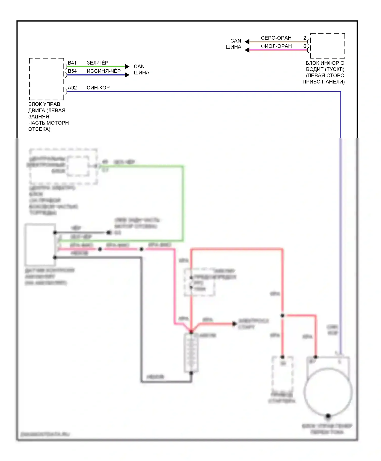 Стартер/генератор — Электросхема генератора — Электросхема генератора. Volvo S80 II рестайлинг 2 (2013-2016)