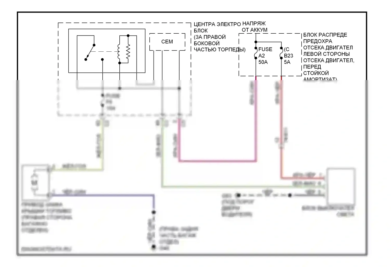 Багажник, задняя дверь, лючок топливного бака — Электросхема открытия лючка топливного бака — Электросхема открытия лючка топливного бака. Volvo S80 II рестайлинг (2009-2013)