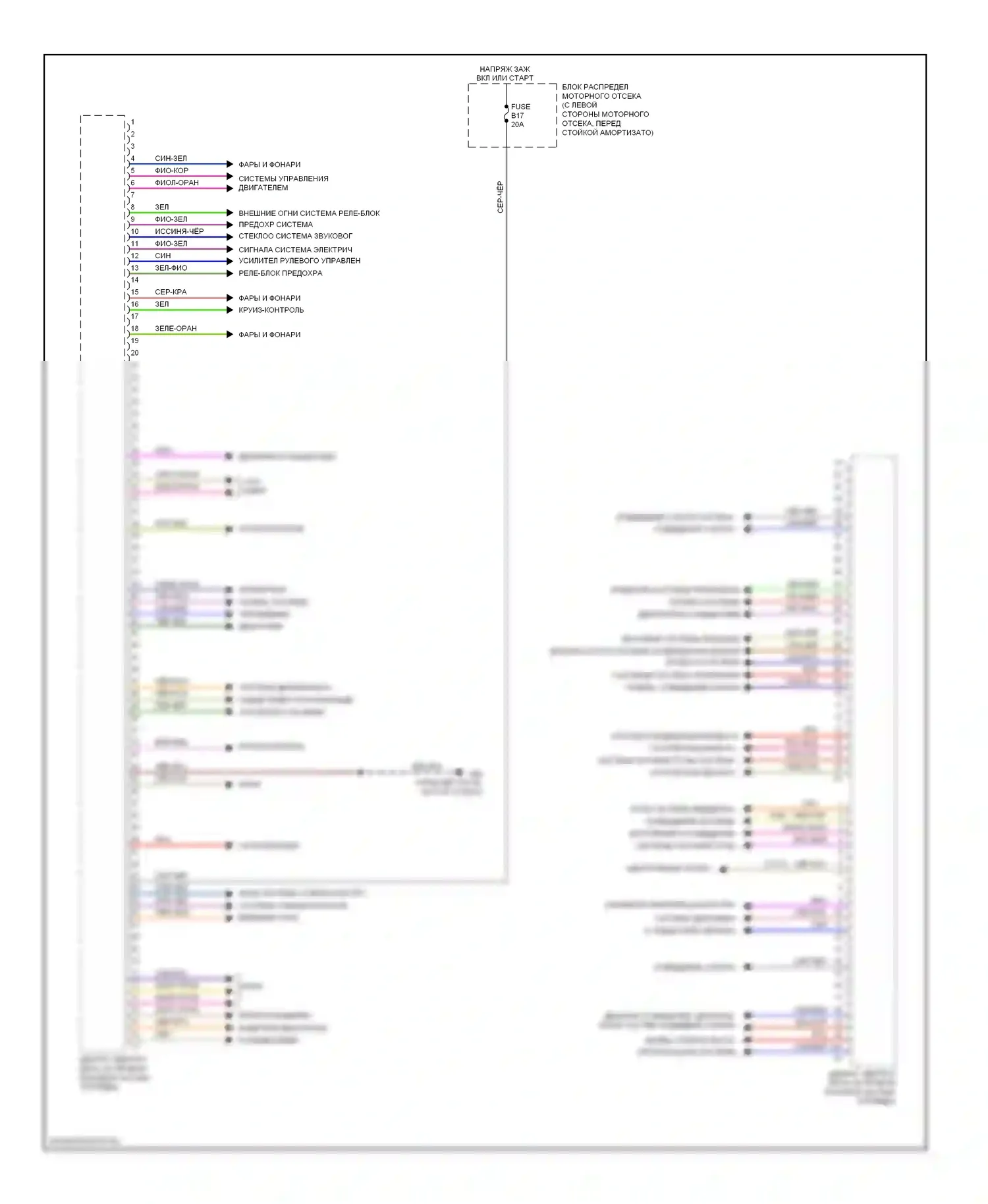 Блоки управления кузовом — Электросхема блоков управления кузовом — Электросхема блоков управления кузовом (1 из 2). Volvo S80 II рестайлинг (2009-2013)